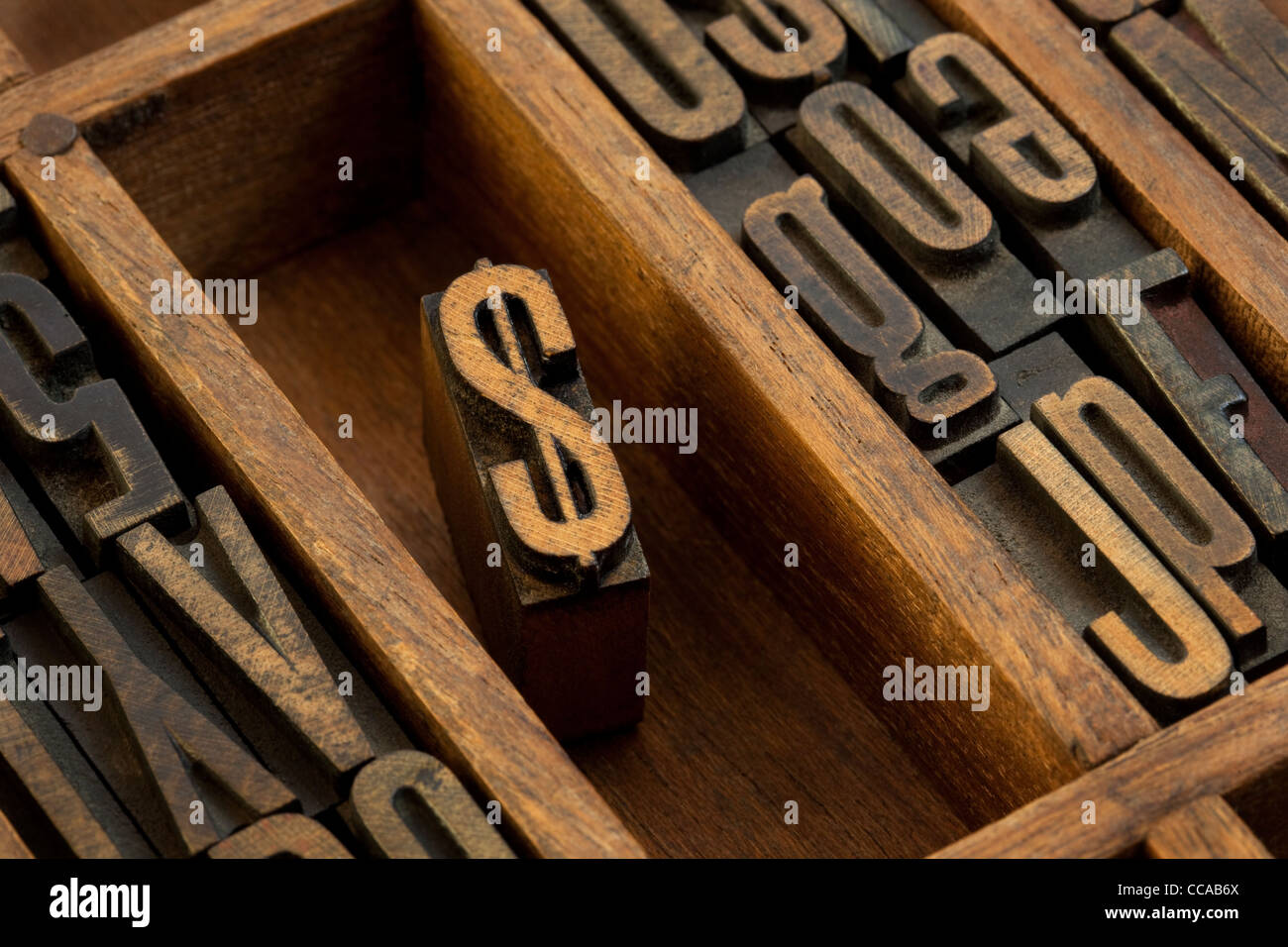 financial or monetary concept, dollar symbol - vintage letterpress wooden type (condensed gothic) i Stock Photo