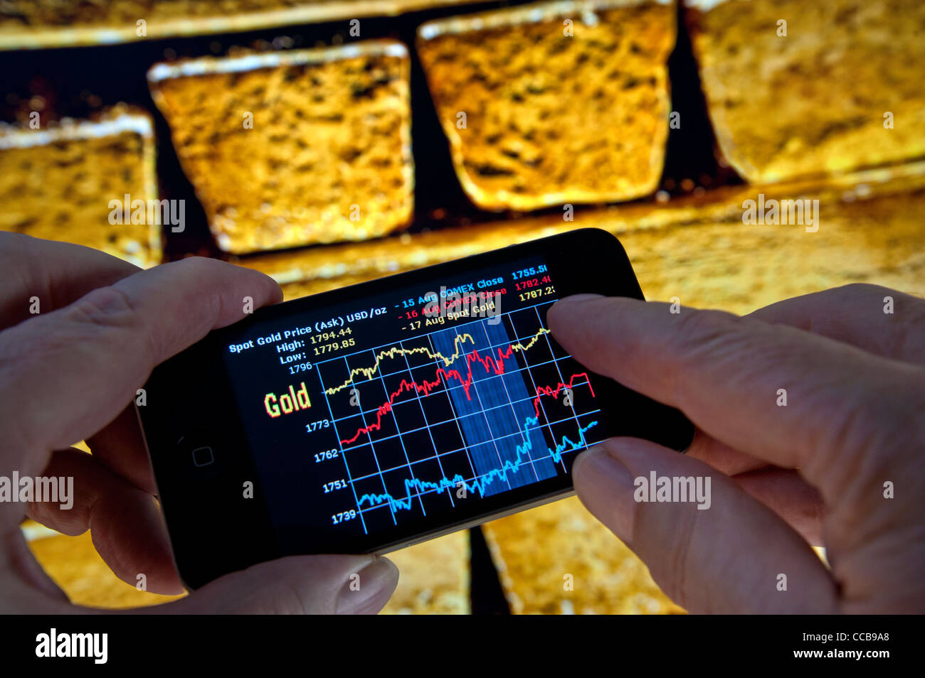 Hands holding Apple iPhone smartphone displaying live on-screen gold bid prices, with pure raw gold bullion bars in background Stock Photo