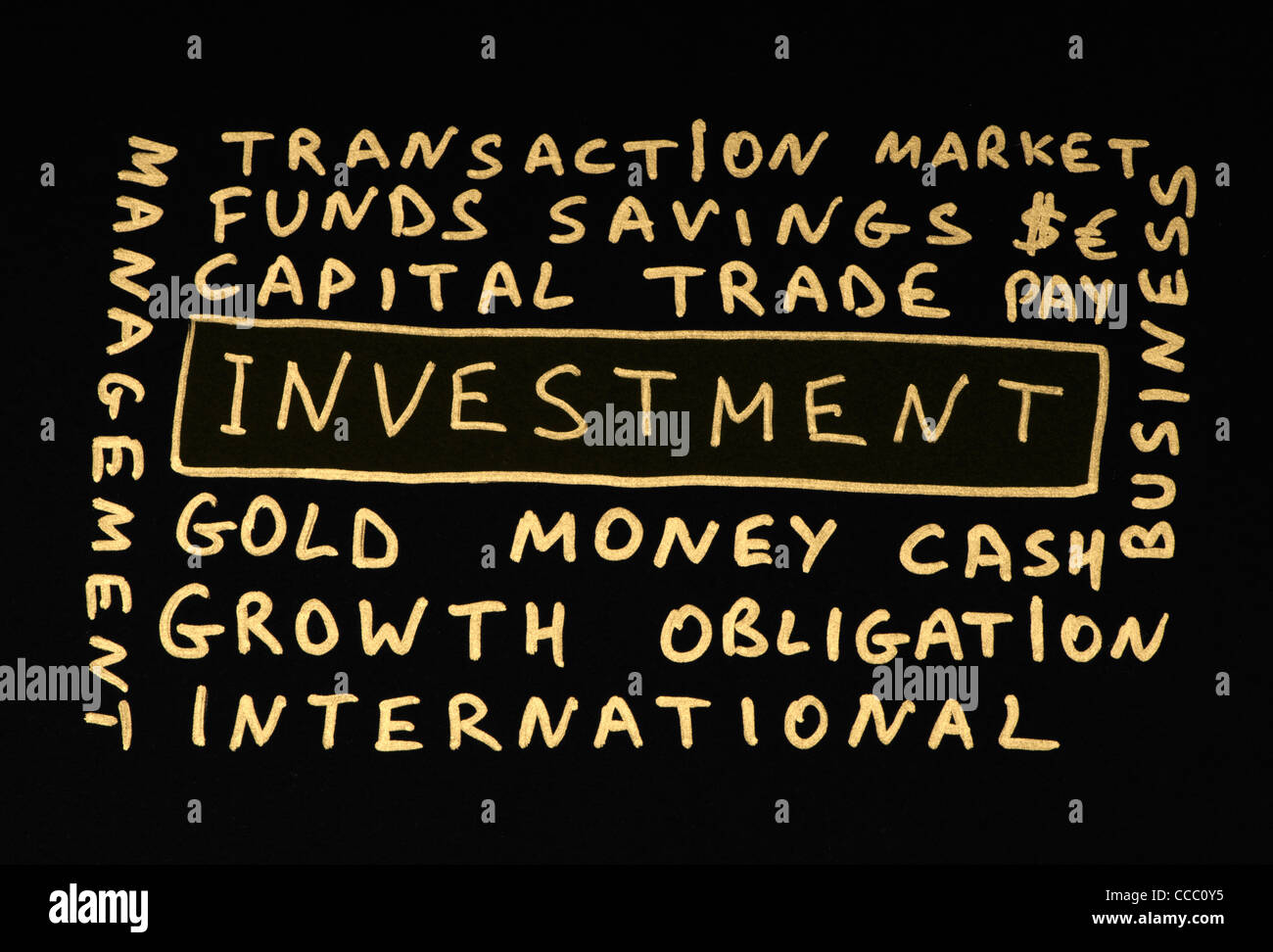 Investments conception text Stock Photo - Alamy