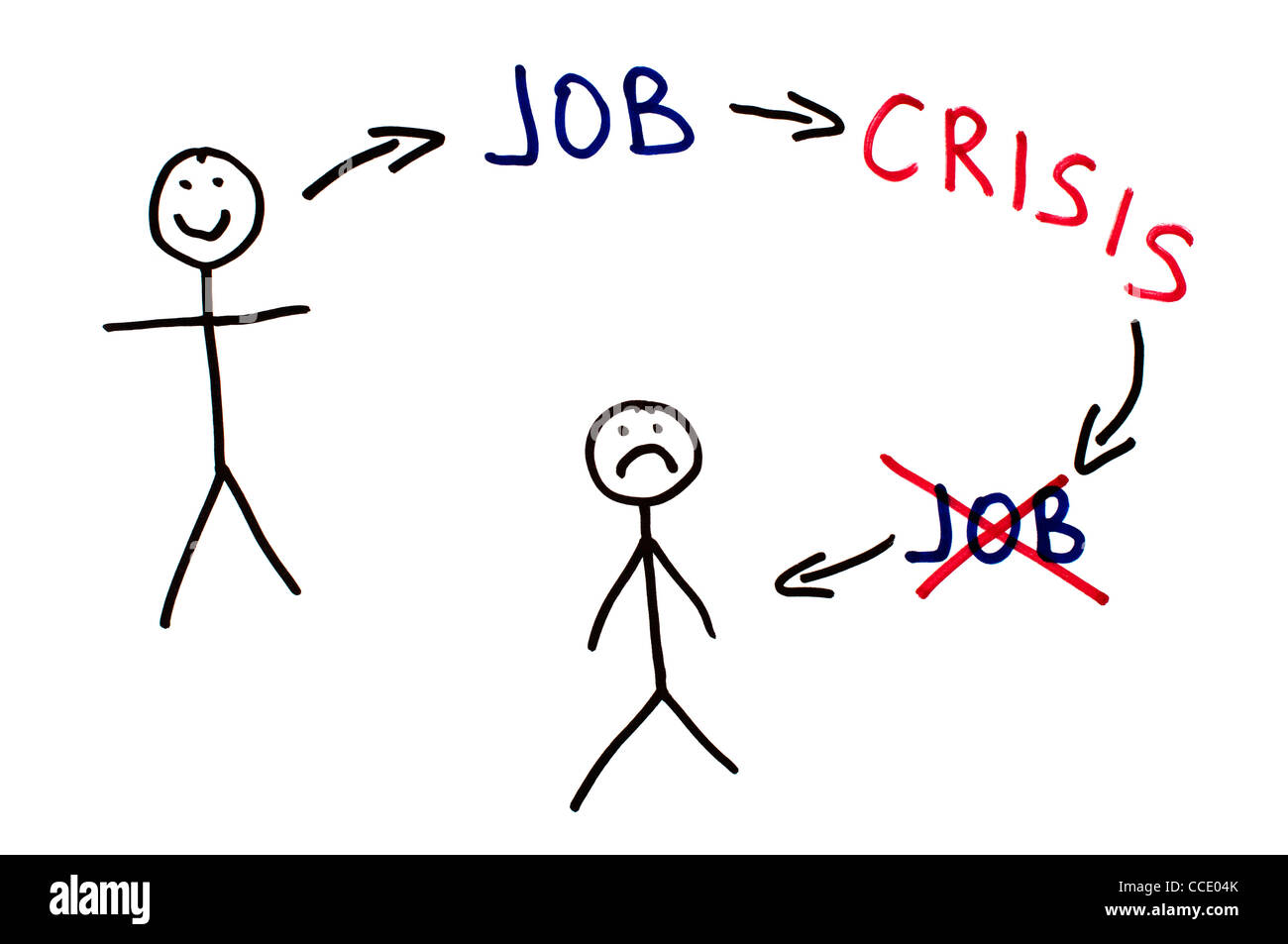 Job and crisis conception illustration over white. Stock Photo