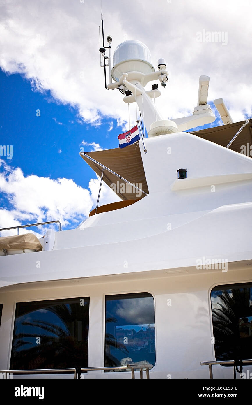 Communication and safety equipment onboard yacht. Inmarsat and GMDSS