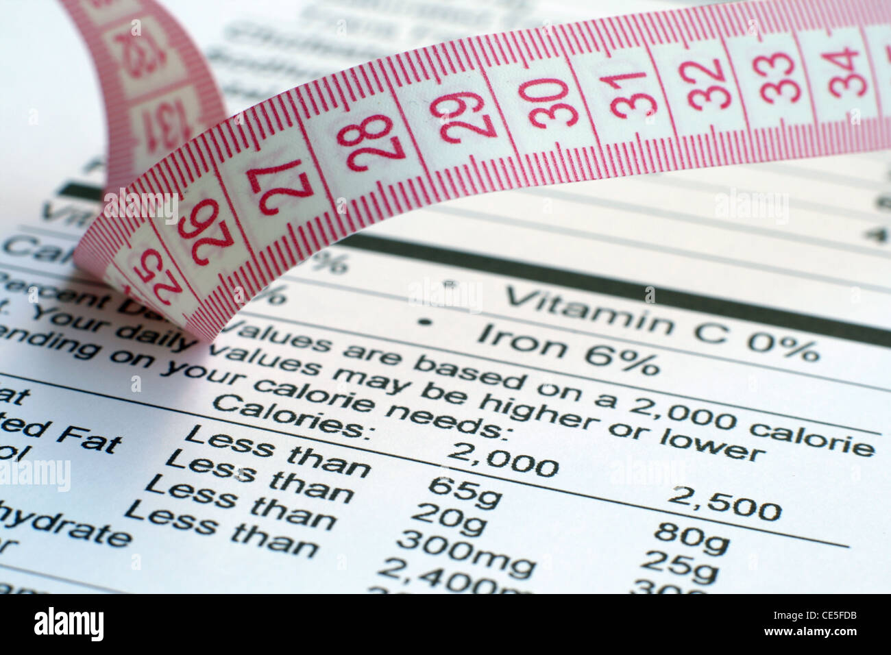 Nutrition facts and measure tape Stock Photo