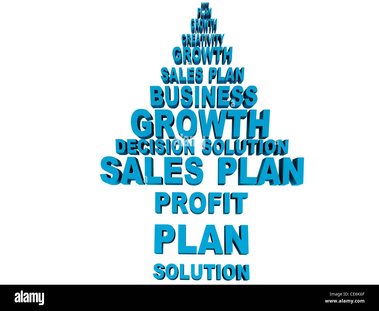Decision solution. Decision solution