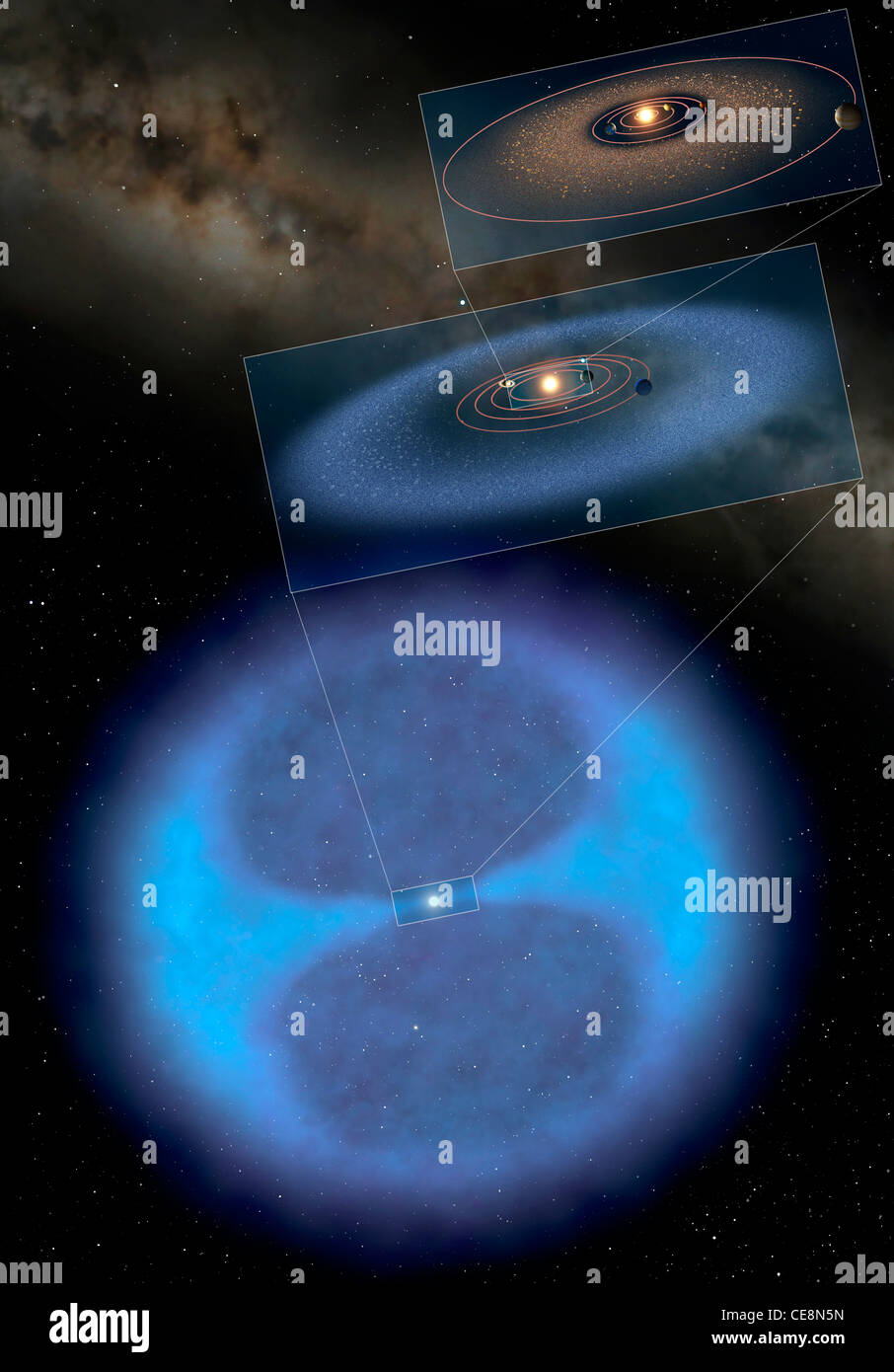 Exploded diagram showing Solar System Oort cloud comets surrounds it inner Solar System top extends out to asteroid belt Beyond Stock Photo