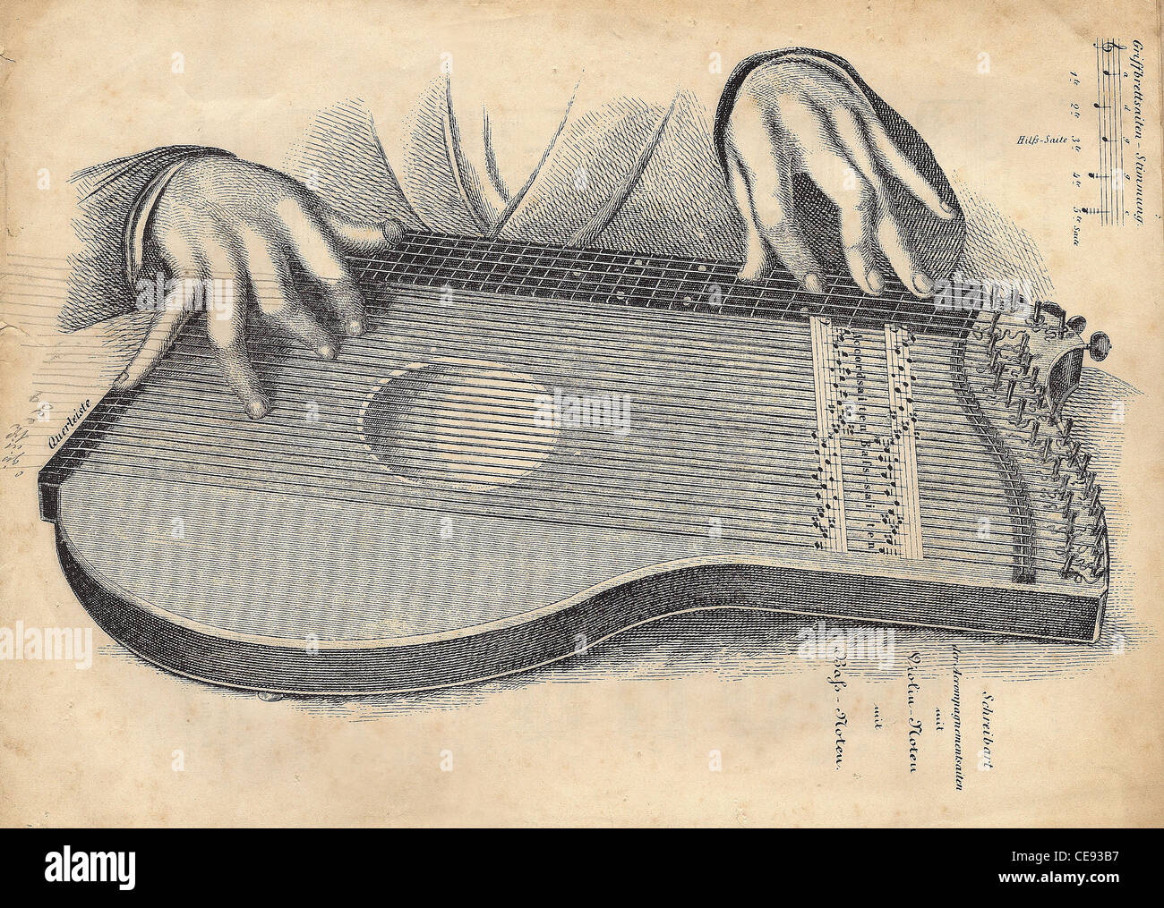 old drawing of the lute, illustration with a hands Stock Photo