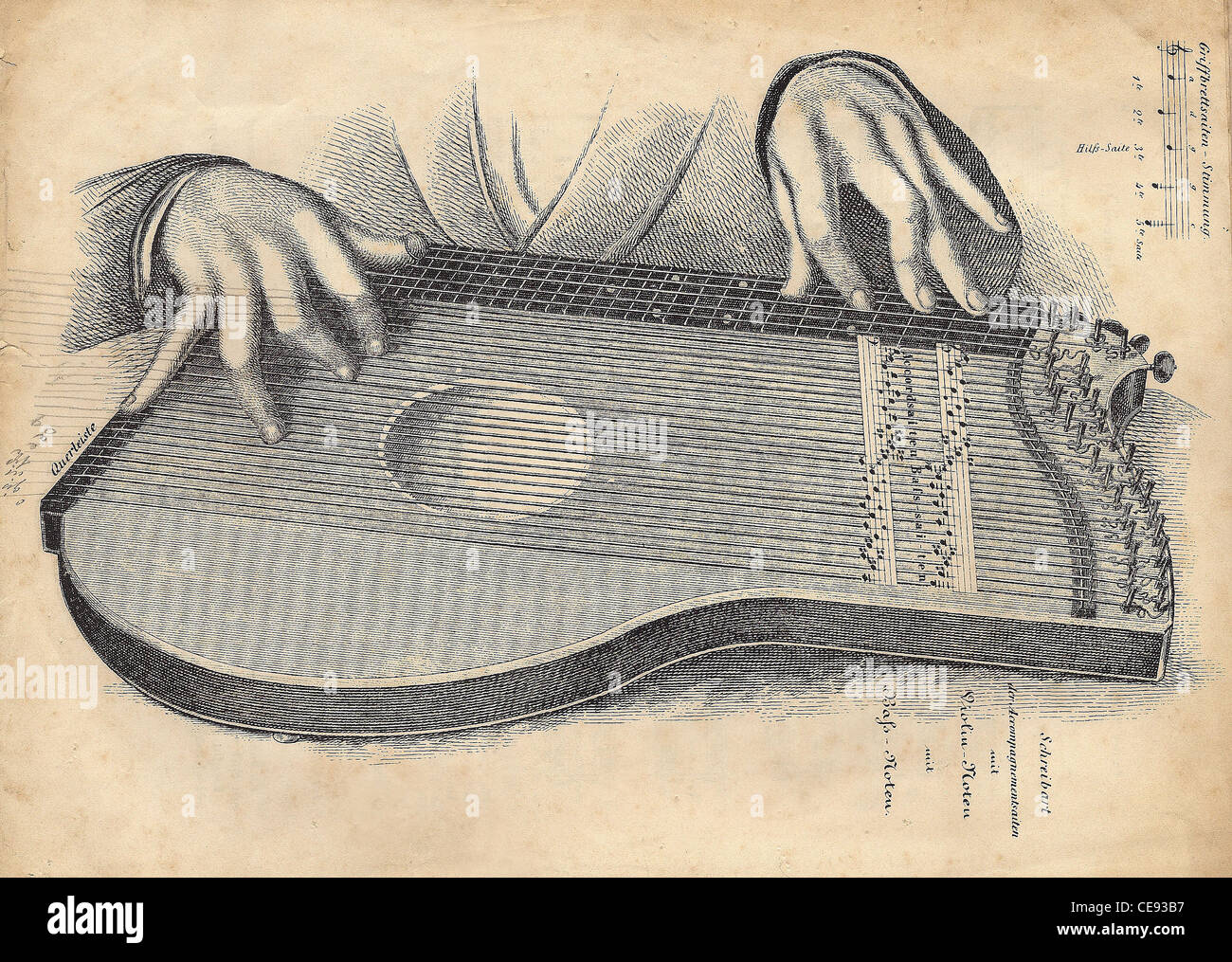 old drawing of the lute, illustration with a hands Stock Photo - Alamy