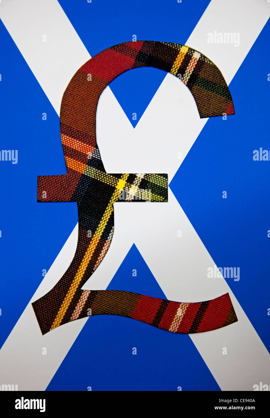Scottish tartan pound symbol satire flag background Stock Photo