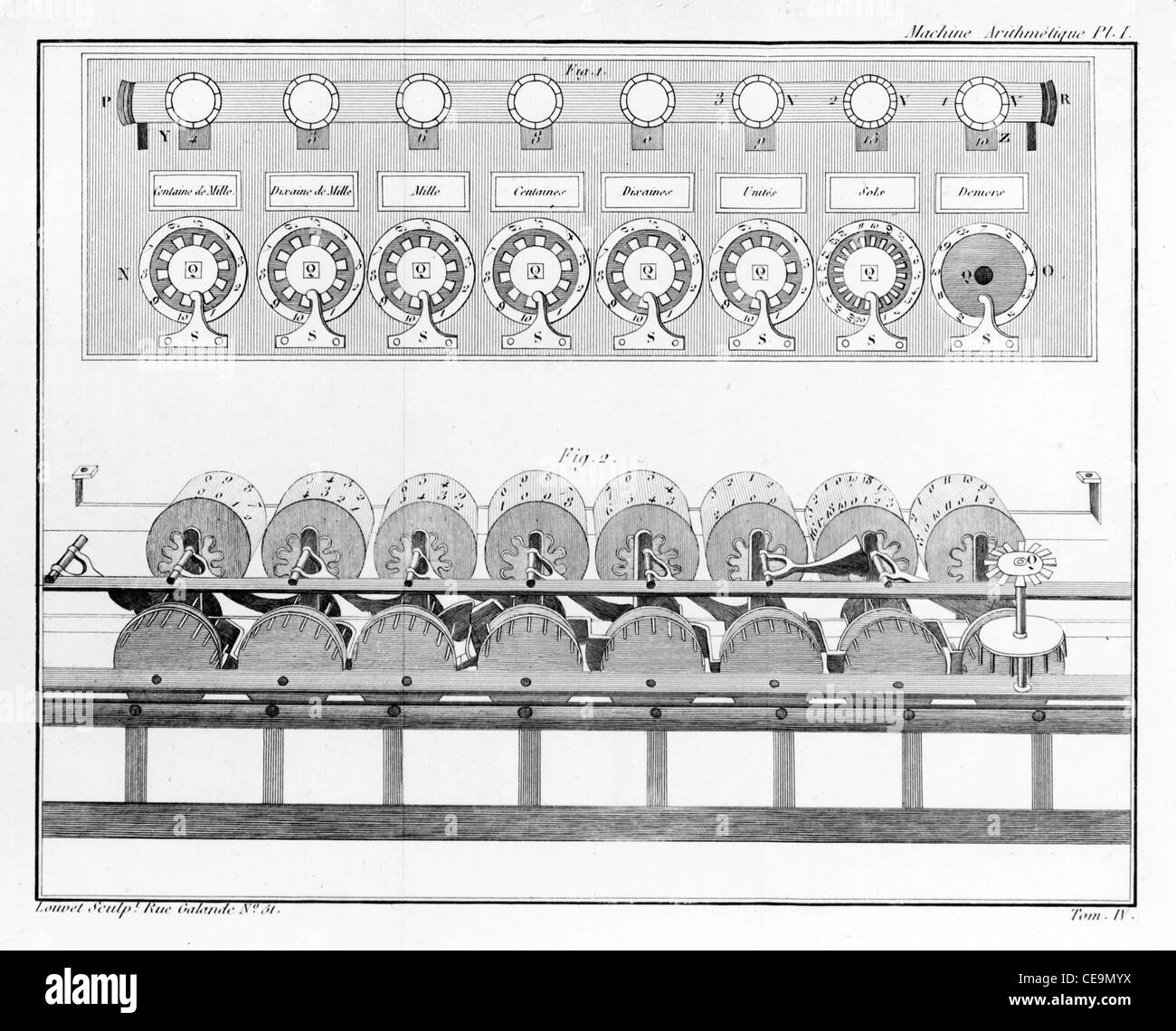 Calculating machine designed by Blaise Pascal Stock Photo