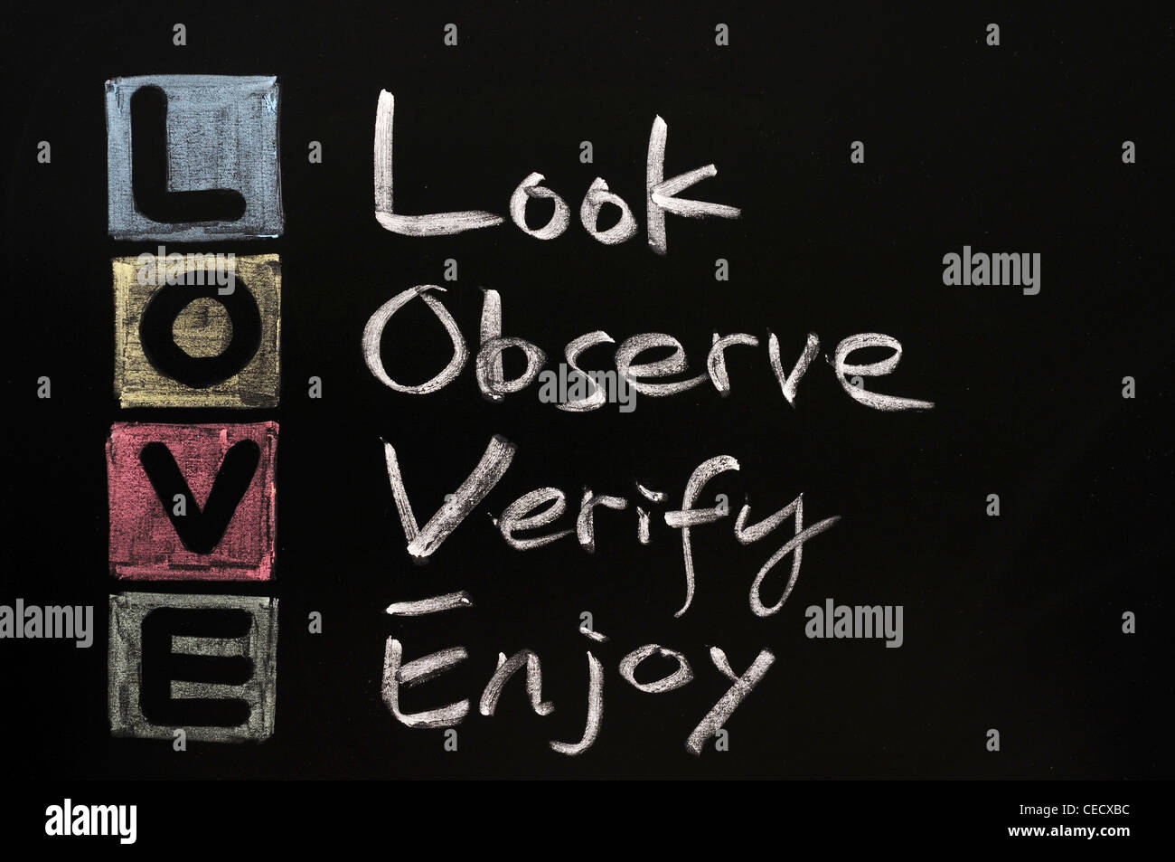 concept acronym blackboard black chalkboard blank empty background