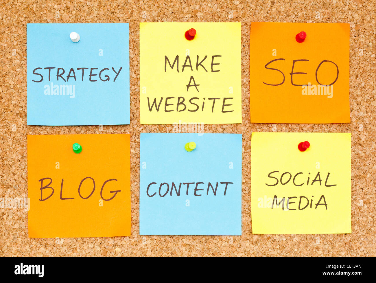 Six sticky notes on an office cork bulletin board about making a