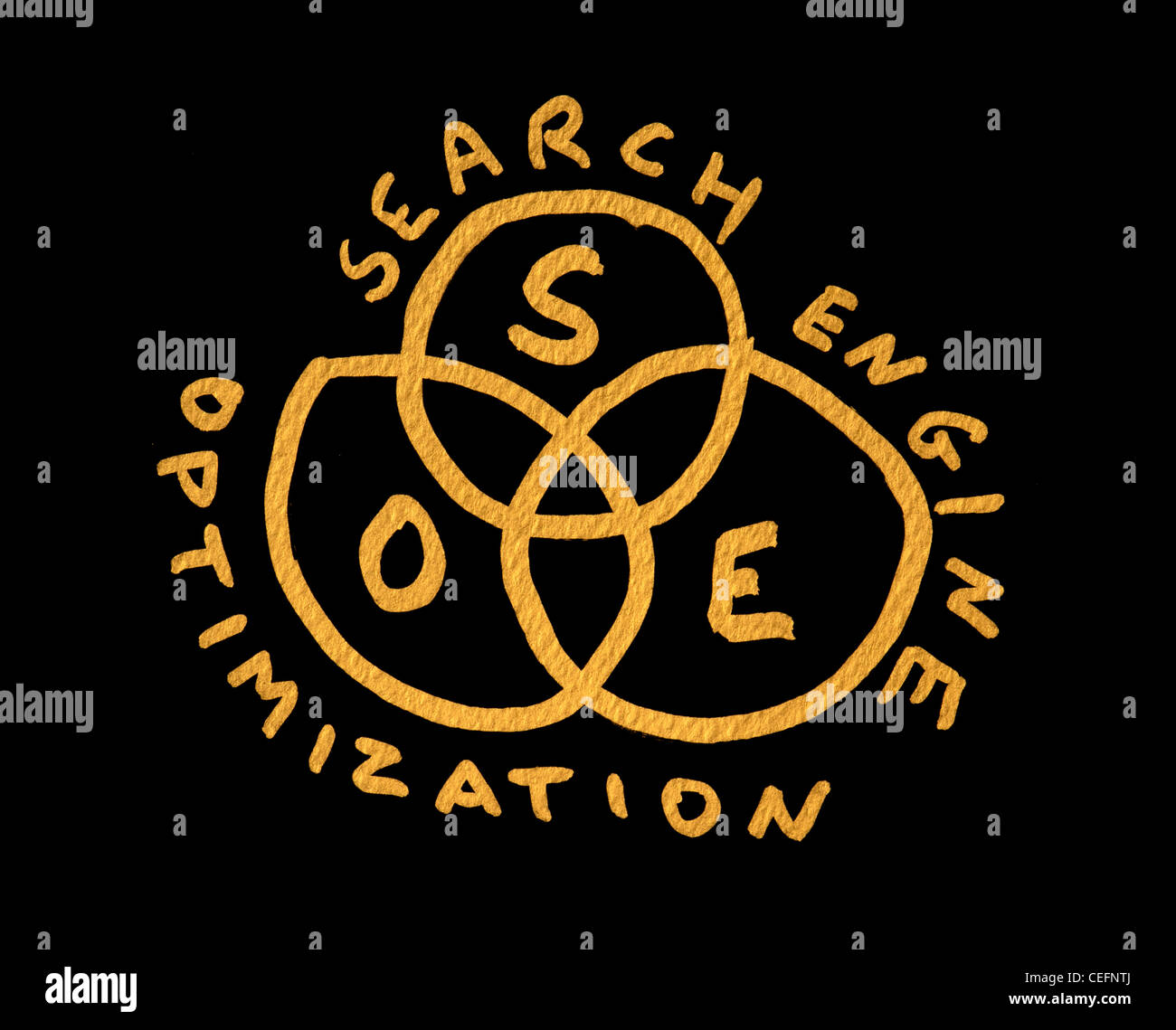 Word SEO. Search engine optimization conception Stock Photo - Alamy 