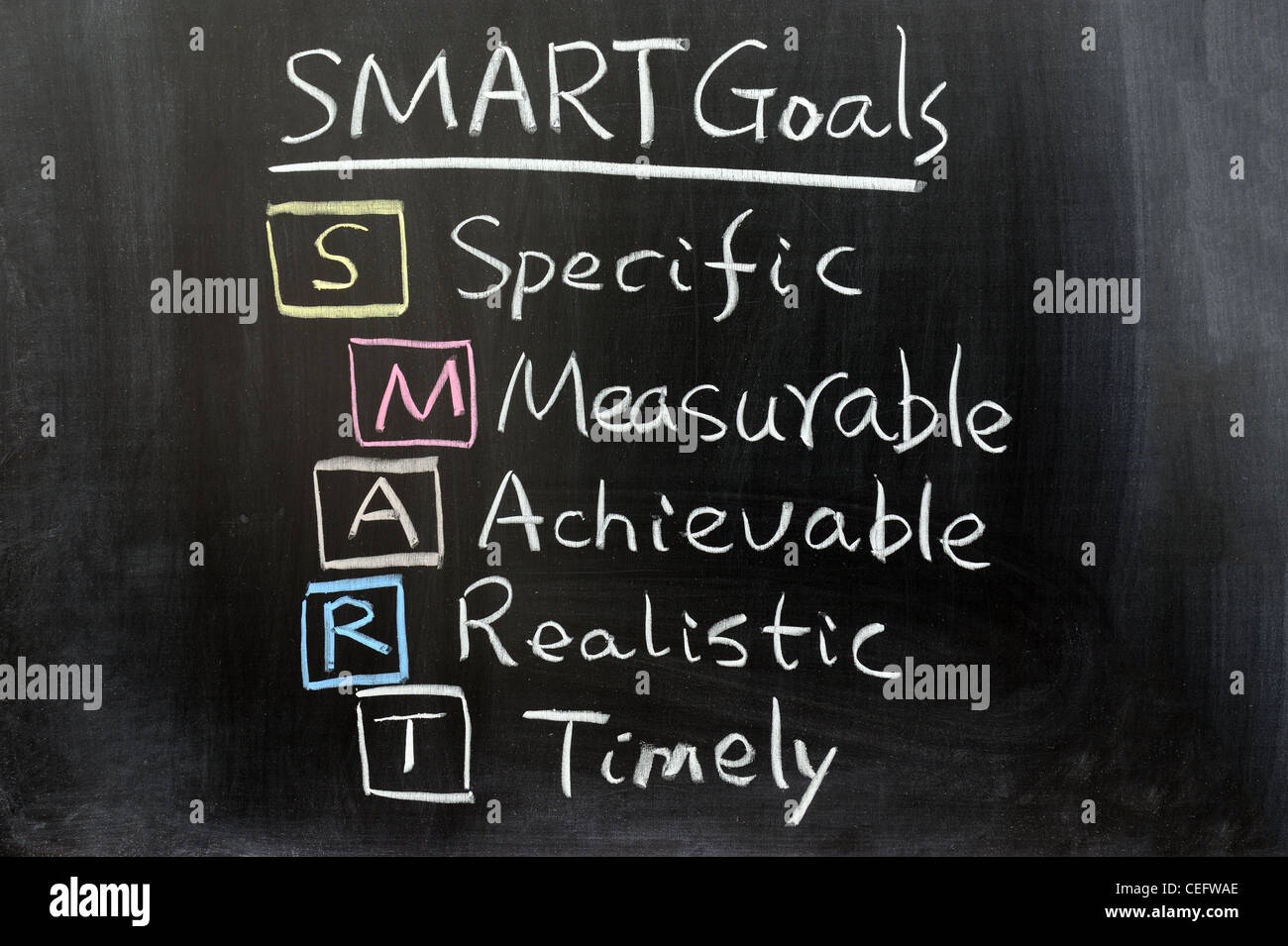 Conceptional chalk drawing - SMART Goals Stock Photo