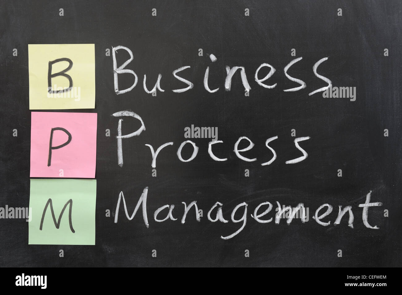 Chalk drawing - BPM, Business Process Management Stock Photo