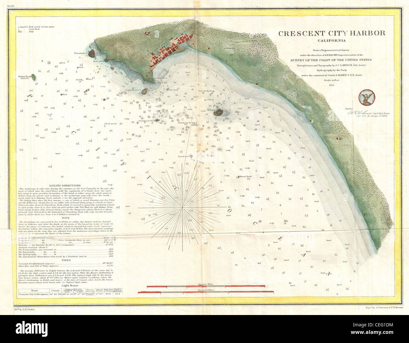 1859 U.S. Coast Survey Map or Nautical Chart of Crescent City, California Stock Photo