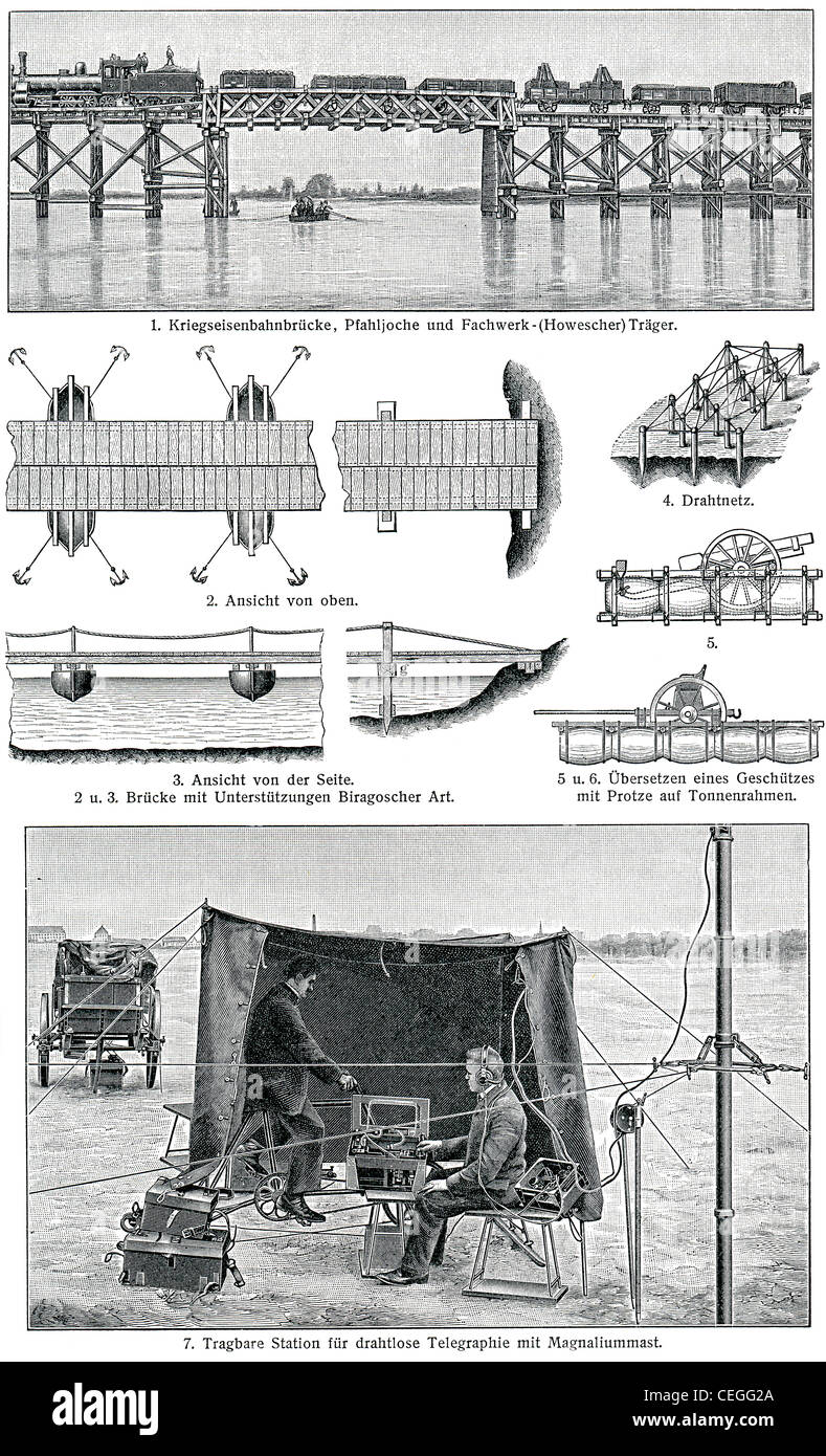 Military engineering. Publication of the book 'Meyers Konversations-Lexikon', Volume 7, Leipzig, Germany, 1910 Stock Photo