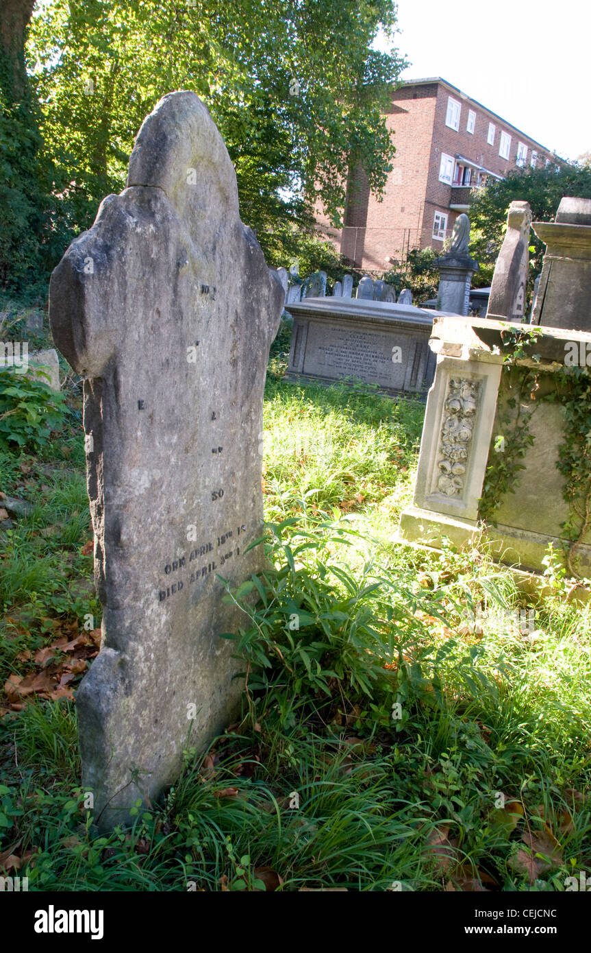 Headstones in Balls Pond Road Jewish Cemetery, Kingsbury Rd, London