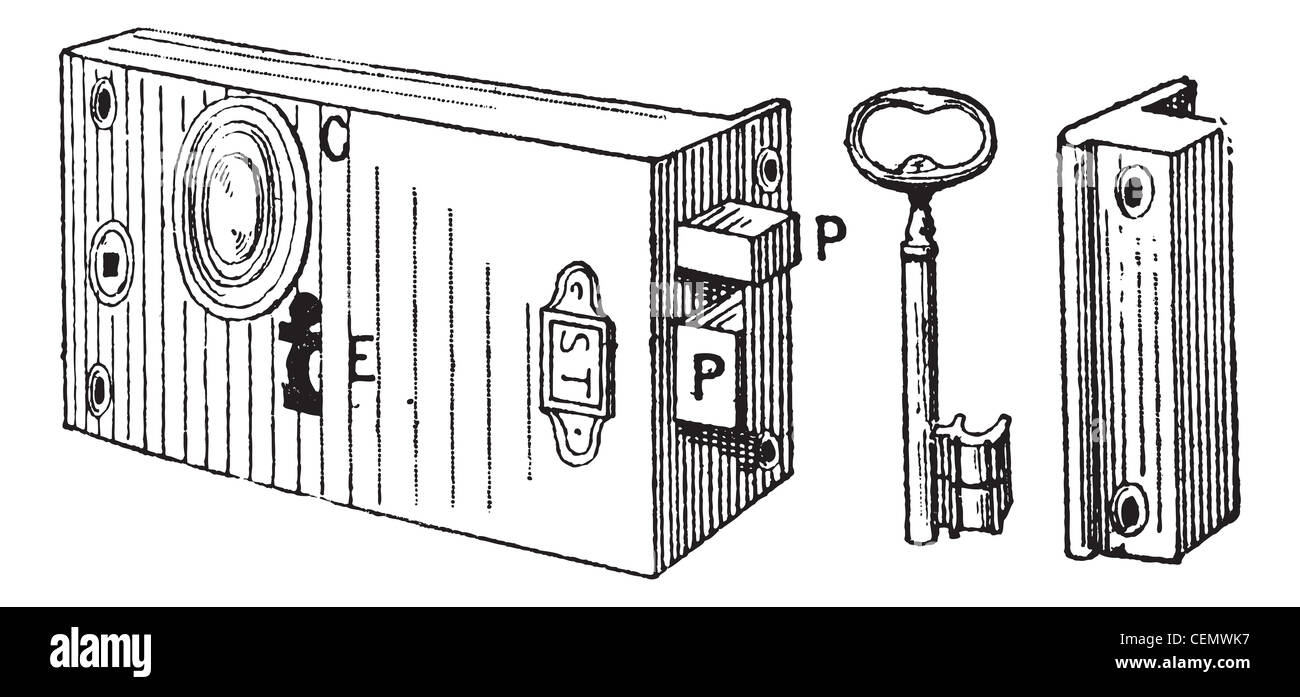 Lock, vintage engraved illustration. Dictionary of words and things