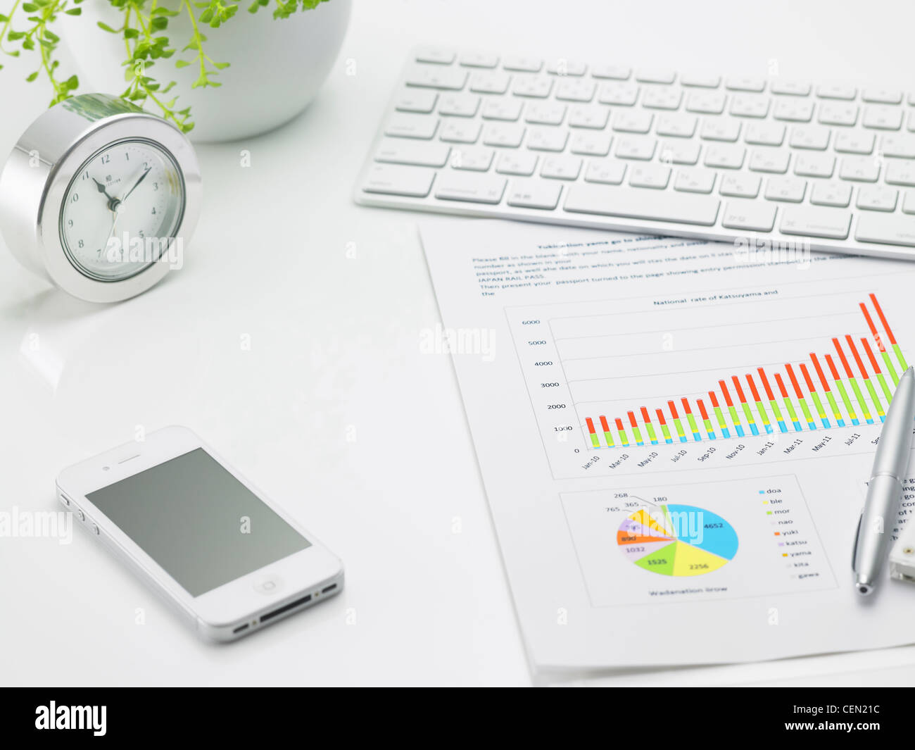 Computer keyboard , smart phone and document Stock Photo