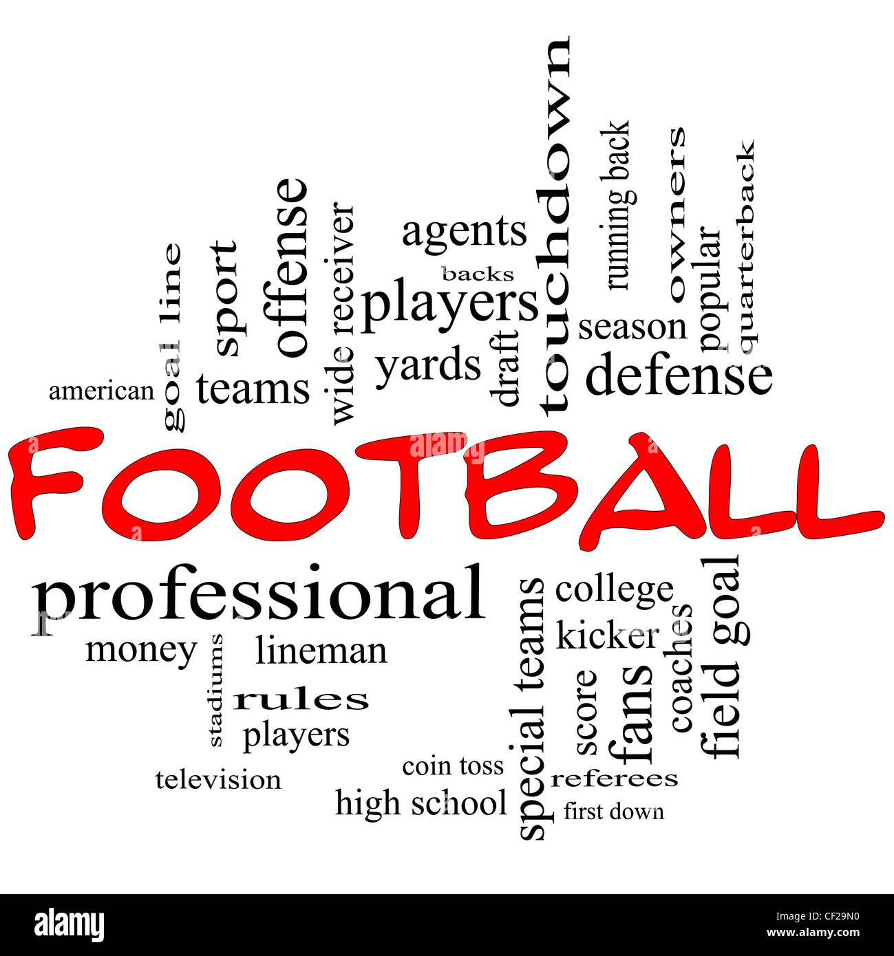 Football Word Cloud Concept in red caps with great terms such as yards