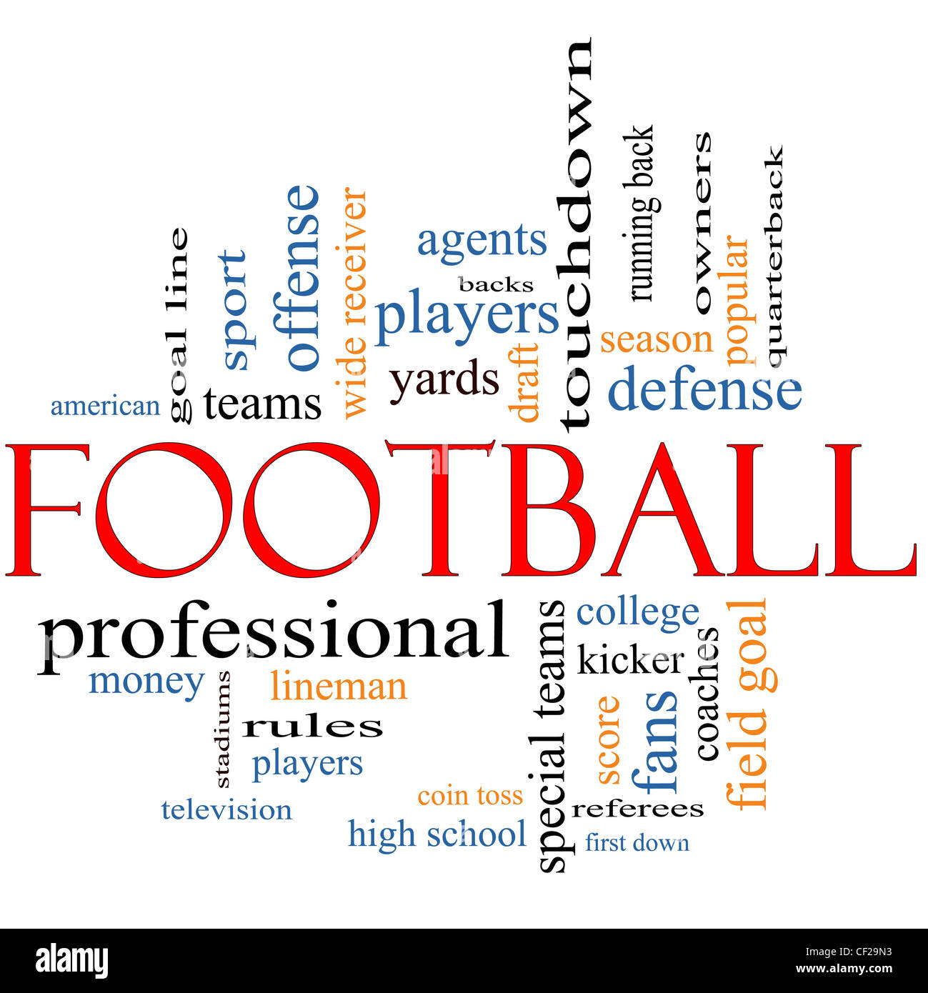 Football Word Cloud Concept with great terms such as coin toss