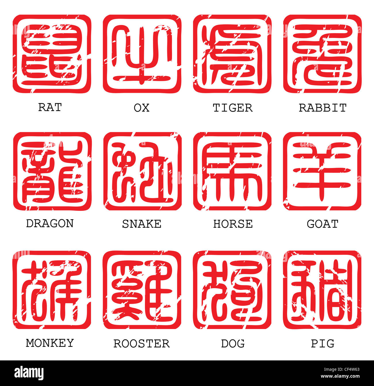 12 Animal Signs in Chinese Astrology (Shenxiao)