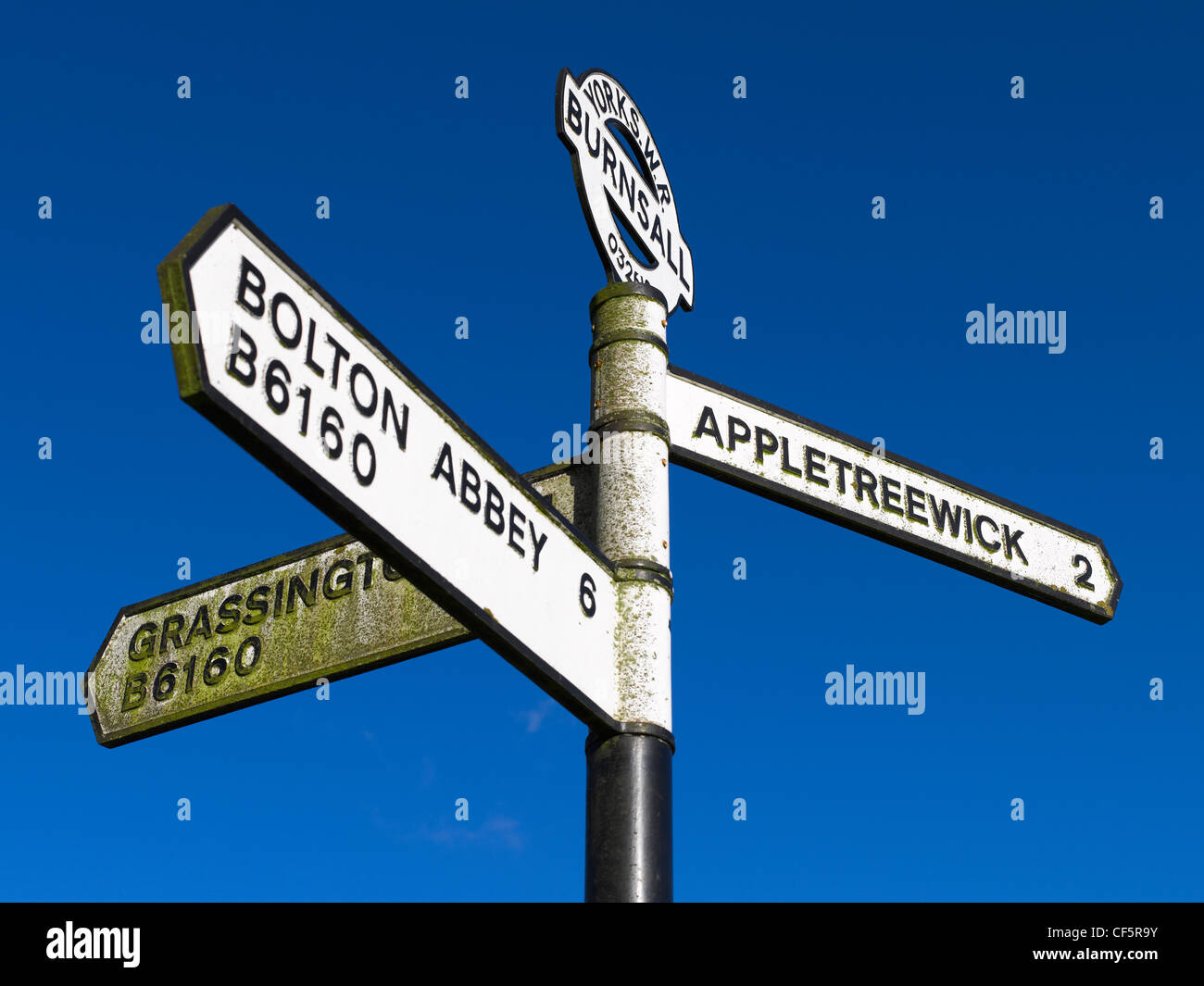 Abbey Road Sign Stock Photos & Abbey Road Sign Stock Images Alamy