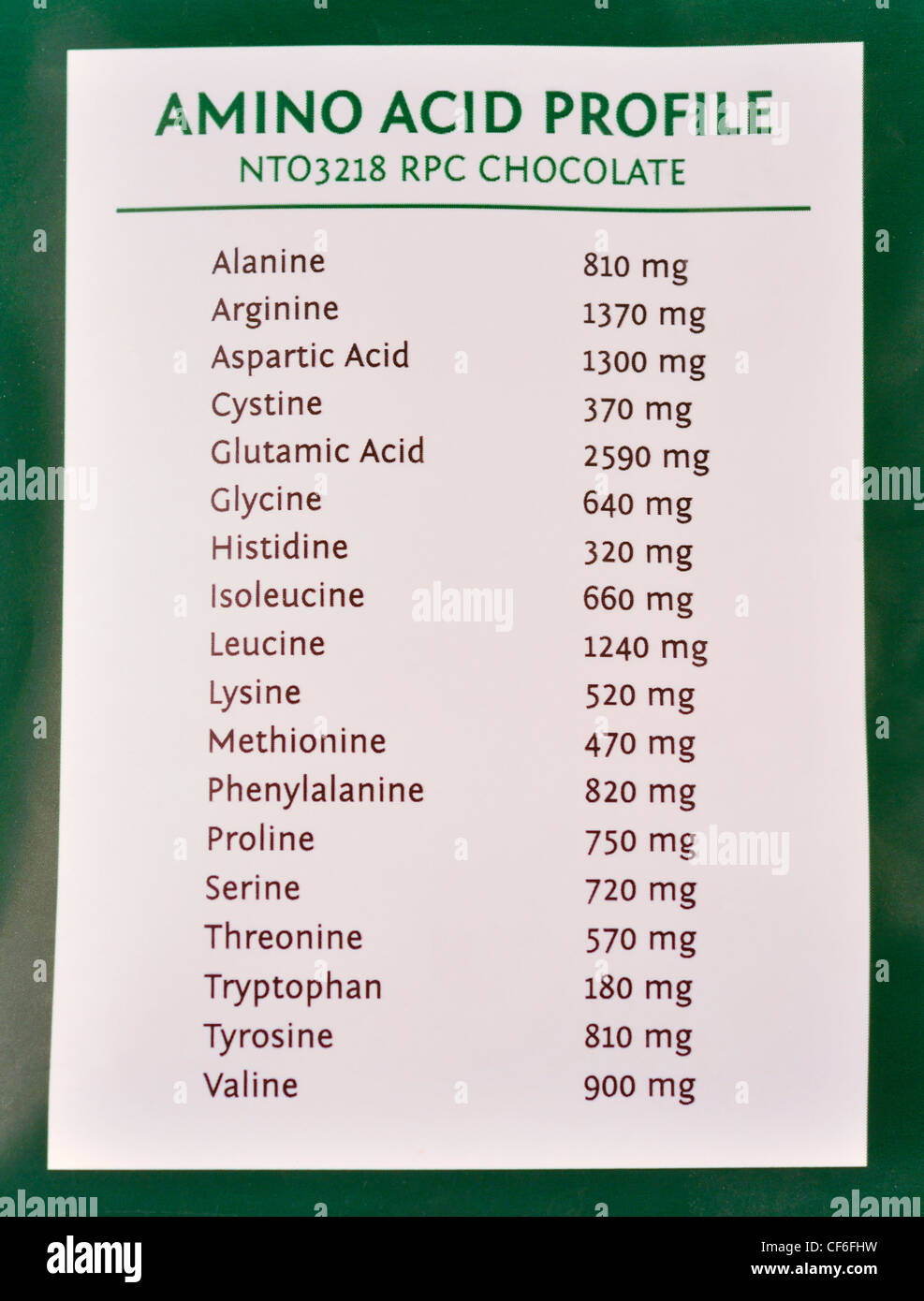 Nutrition information on food package amino acid profile Stock Photo