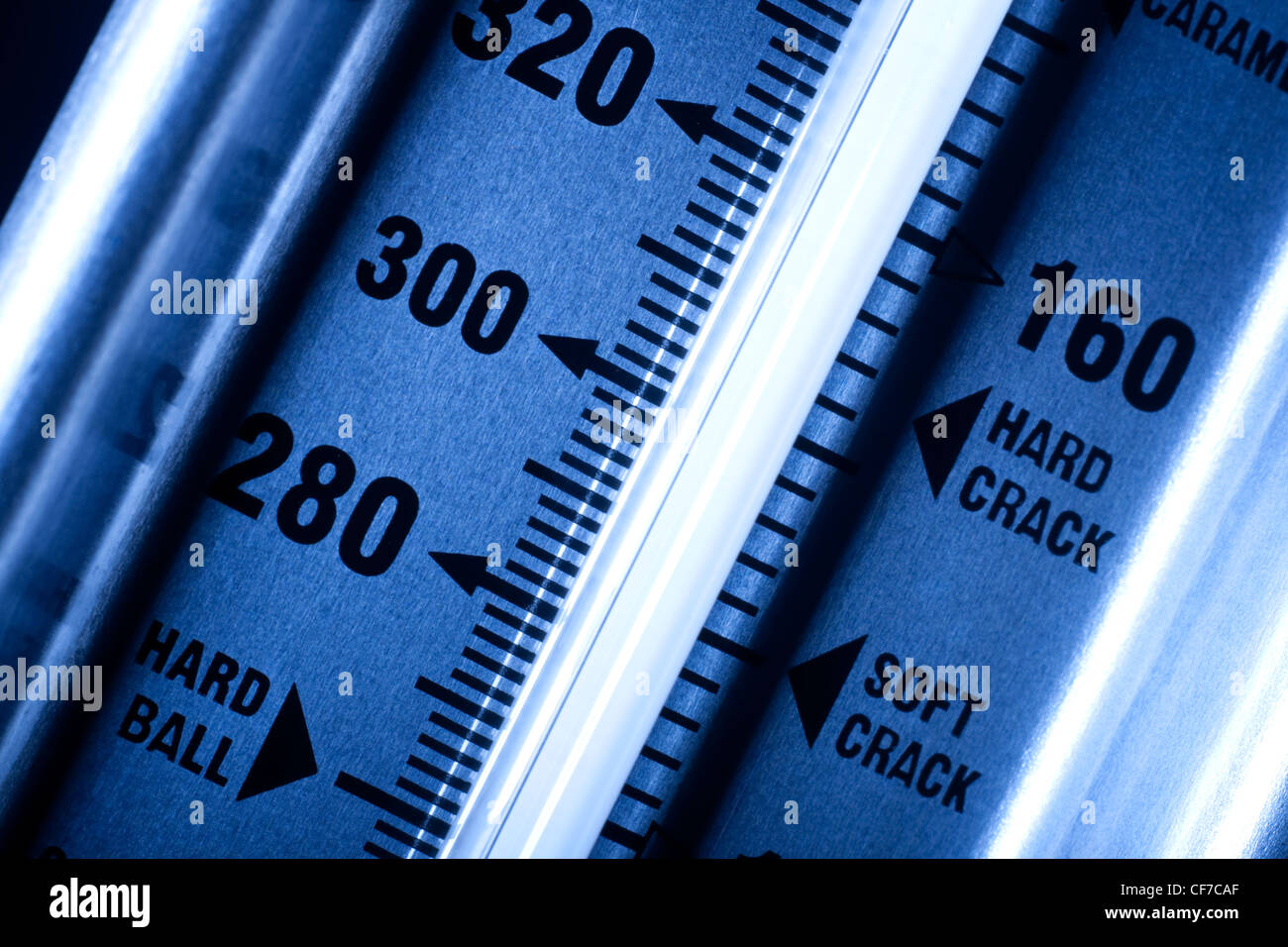 Jam thermometer with Fahrenheit and Celsius markings and cooking