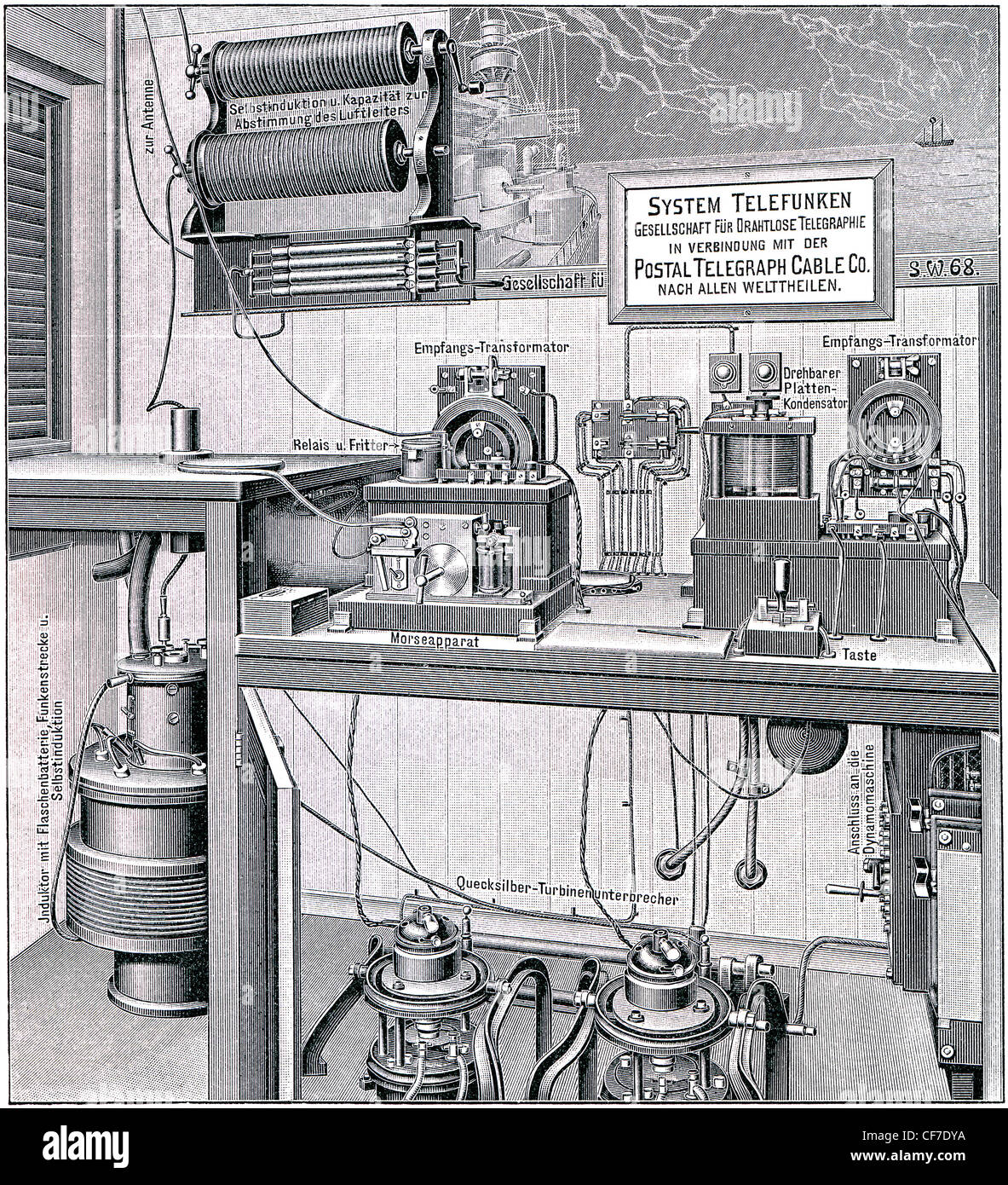 Radio System Telefunken, on the steamer 'Bremen'. Stock Photo