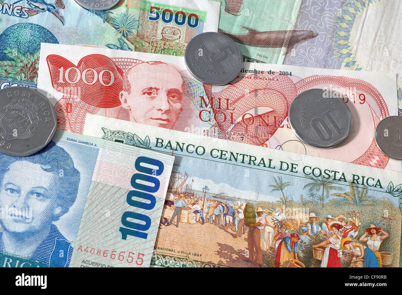 Forex trading costa rica