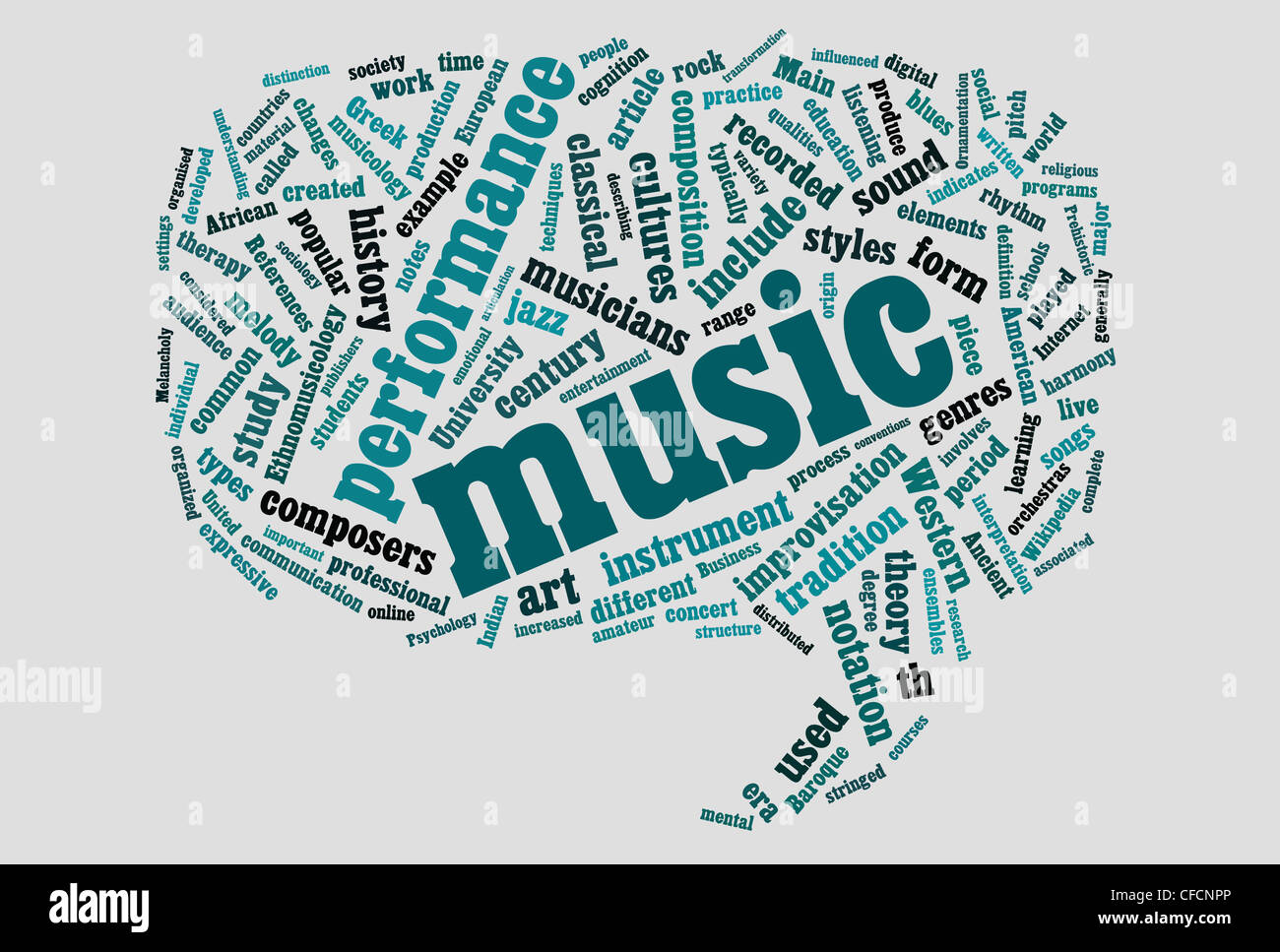Music tag cloud Stock Photo Alamy