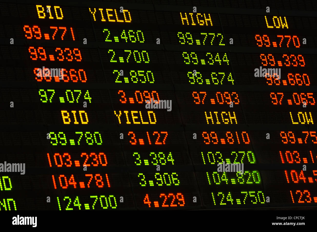 Cyborg trading systems london ontario