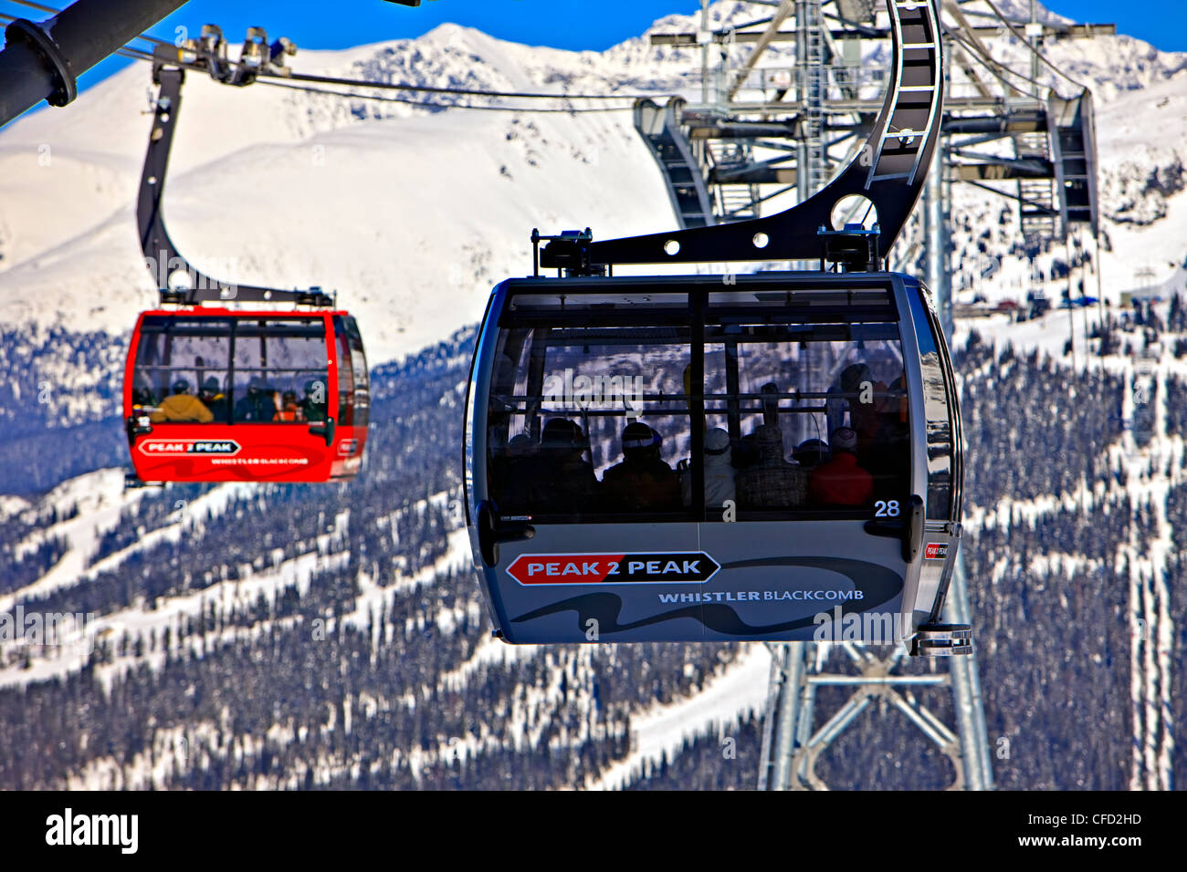 Peak 2 Peak Gondolas Whistler Mountain Stock Photo Alamy