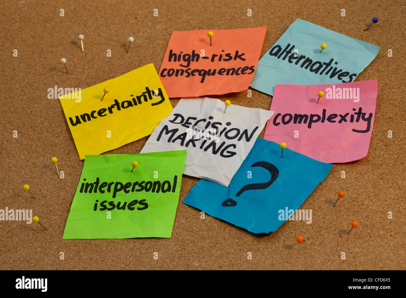 problems in decision making process - uncertainty, alternatives, risk consequences, complexity, personal issues Stock Photo