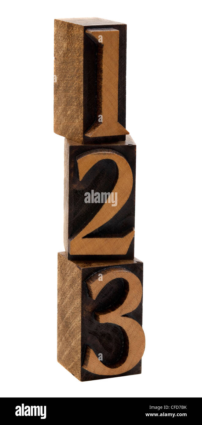 1, 2, 3 numbers in vintage wooden letterpress blocks, stained by black ink, stacked vertically, isolated on white Stock Photo