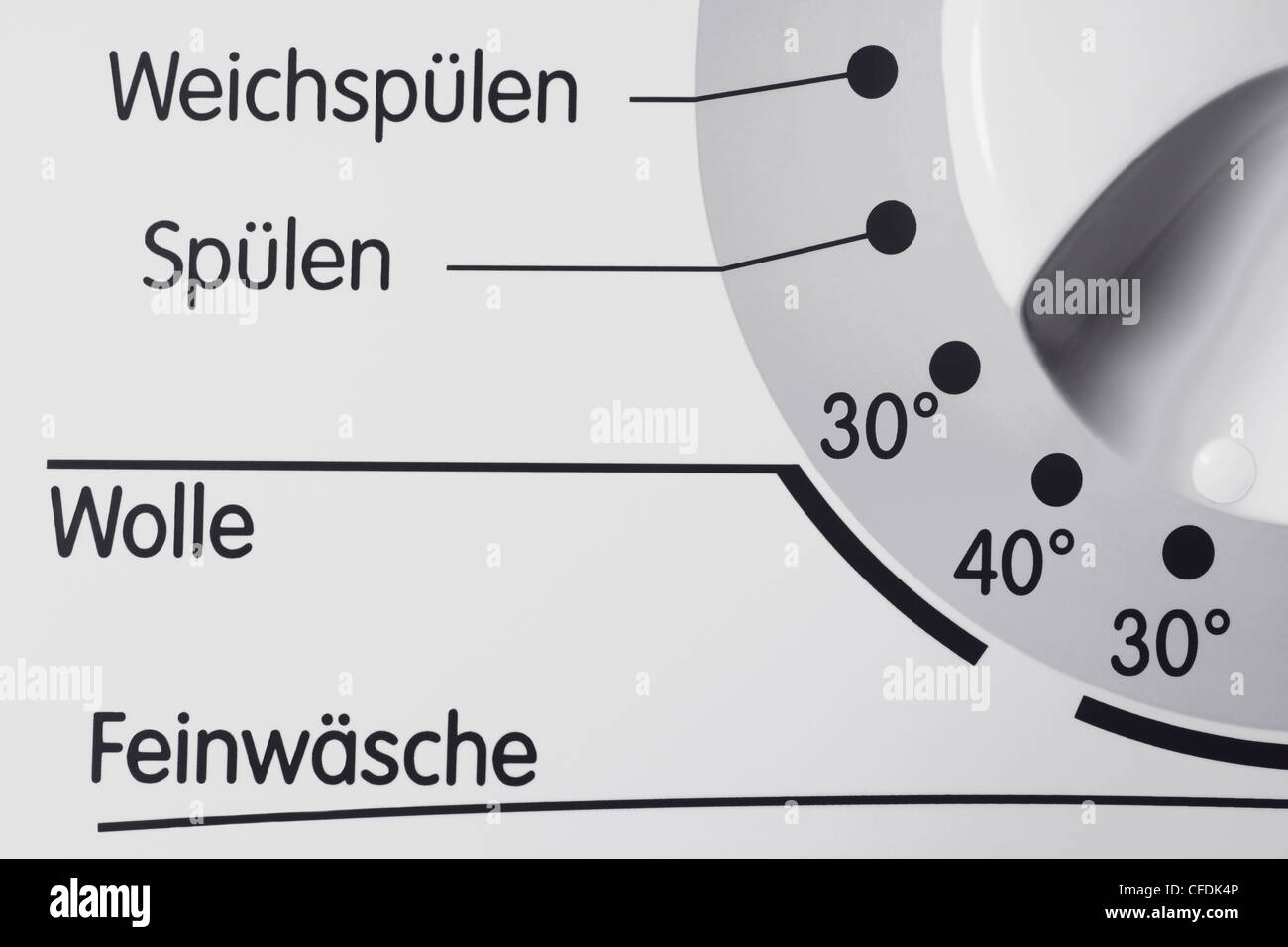 Detailansicht einer Skala einer Waschmaschine | Detail photo of a scale from a washing machine, German language. Stock Photo