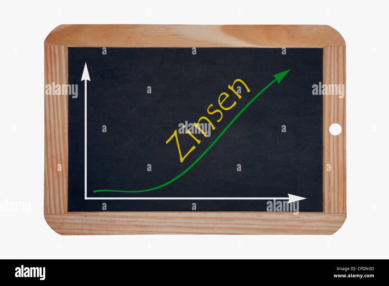 Detail photo of a chalkboard, a chart with an increasing curve on this, beside the word interest is written in German Stock Photo