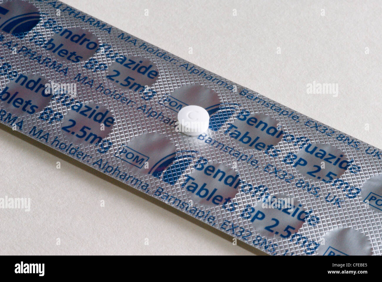 Generic image of Bendrofluazide Tablets prescribed to treat fluid Stock