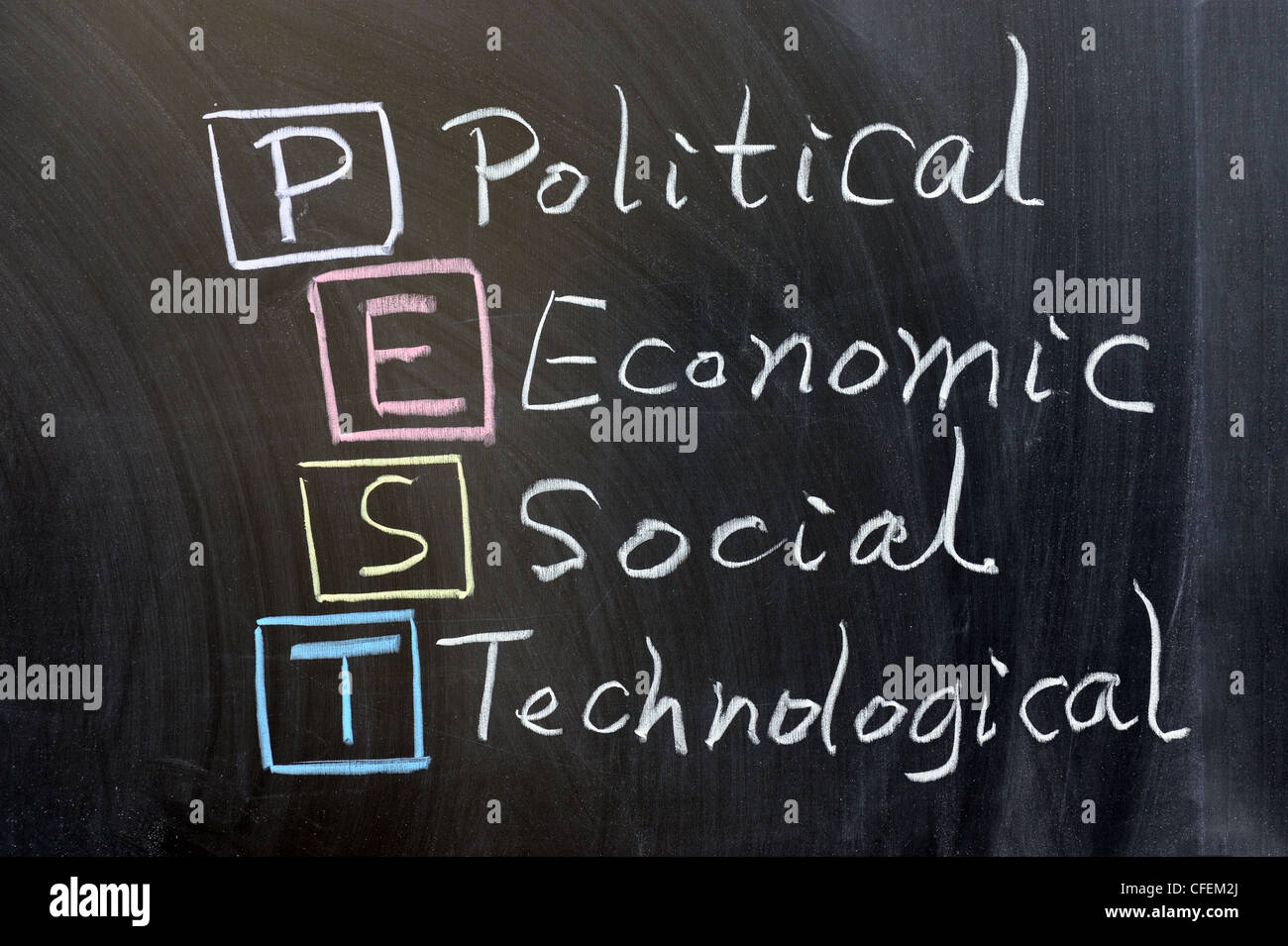 Chalk drawing - PEST: political, economic, social, technological Stock ...