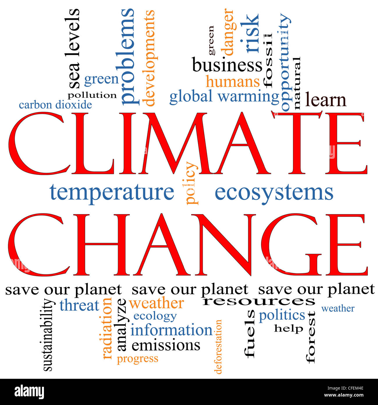 A Climate Change word cloud concept with terms such as save, planet, global, warming, green, pollution and more. Stock Photo