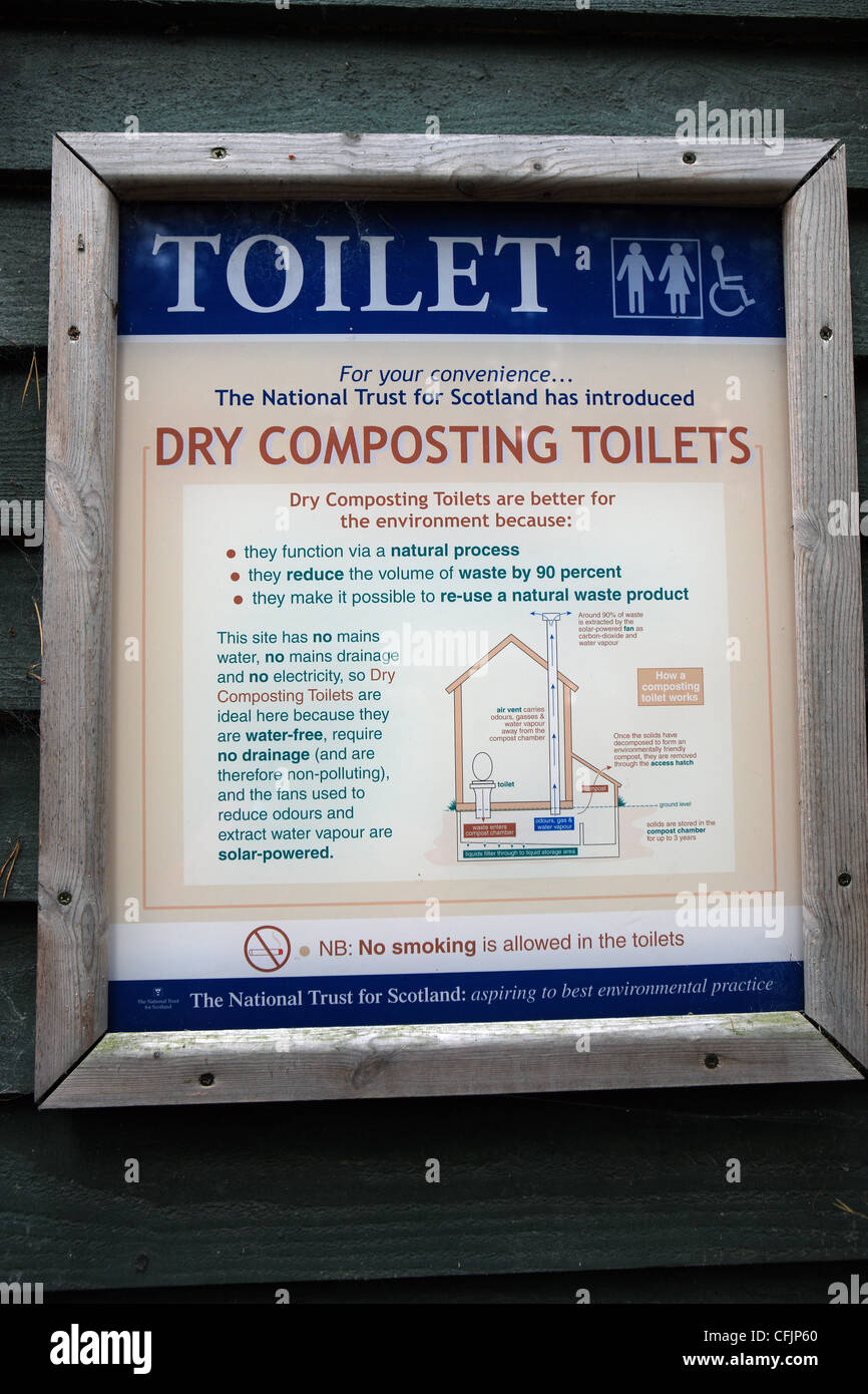 sign explaining how a dry composting toilet works Stock Photo
