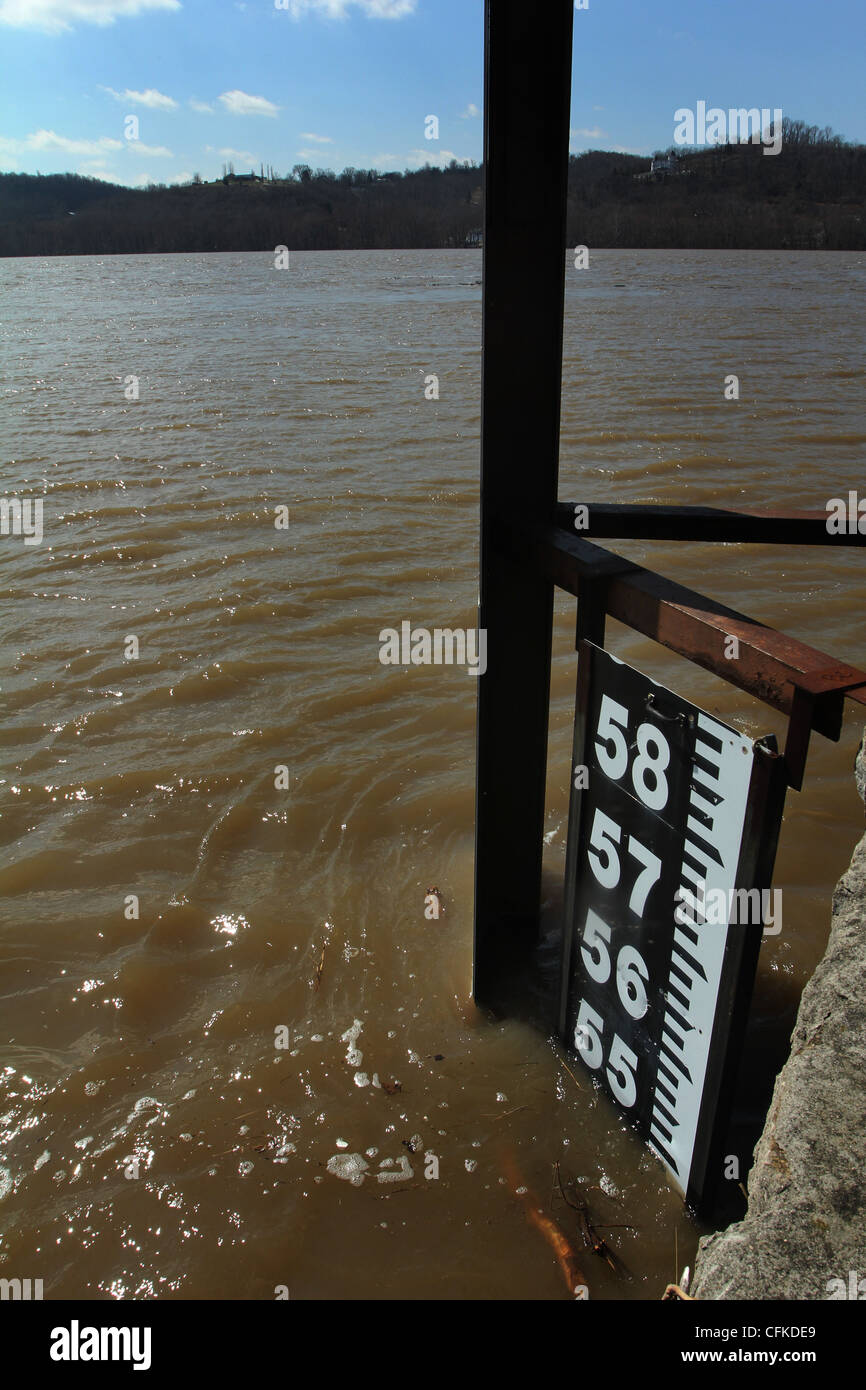 Trinity River Flood Gauge