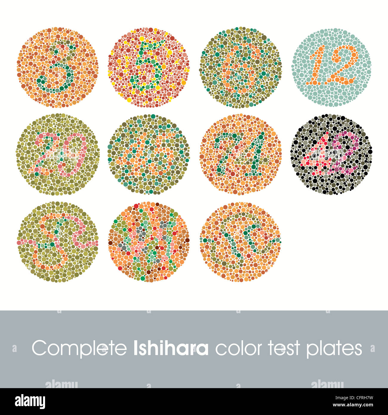 Complete Ishihara color test Stock Photo