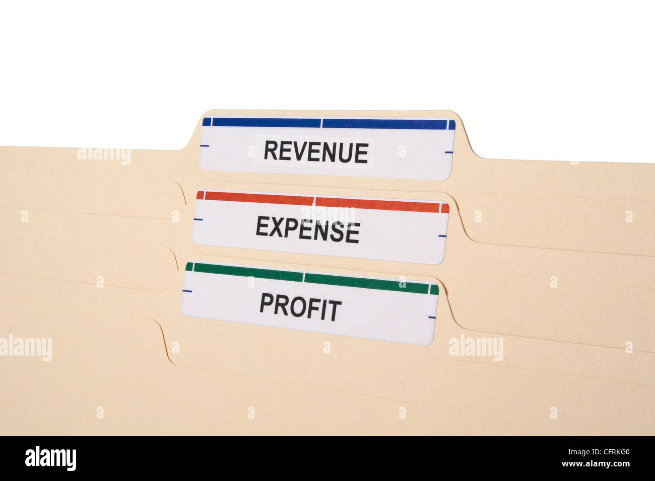 Close-up of three manila folders with their tabs labelled REVENUE, EXPENSE, PROFIT on white background Stock Photo