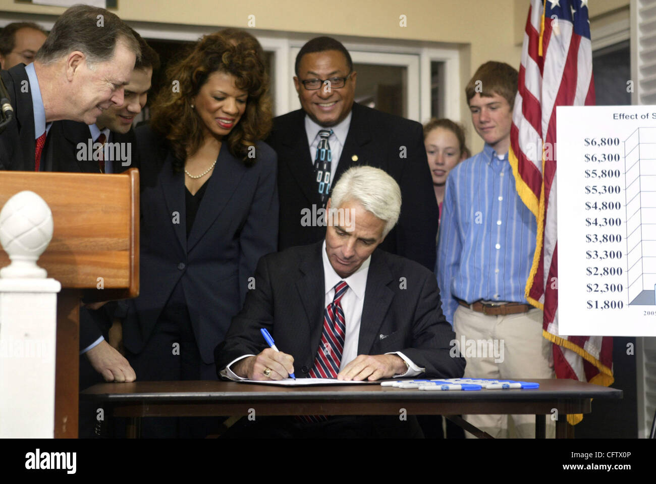 012507 met crist2 (2of2) Staff Photo by Cydney Scott / The Palm Beach ...