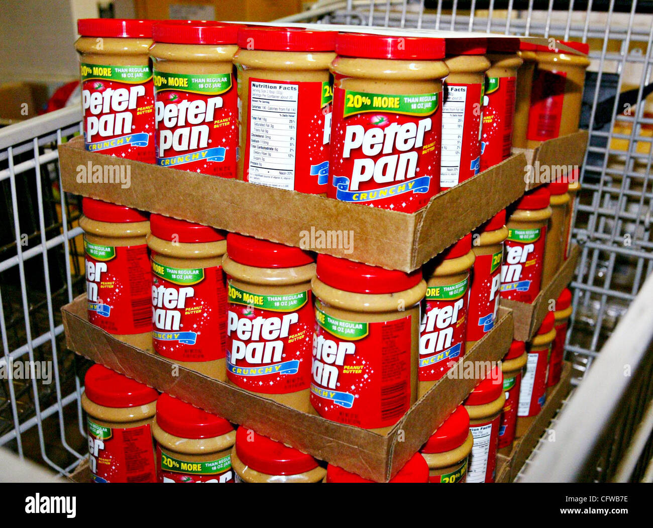 Peter Pan Peanut Butter Recall 2025 List Verna