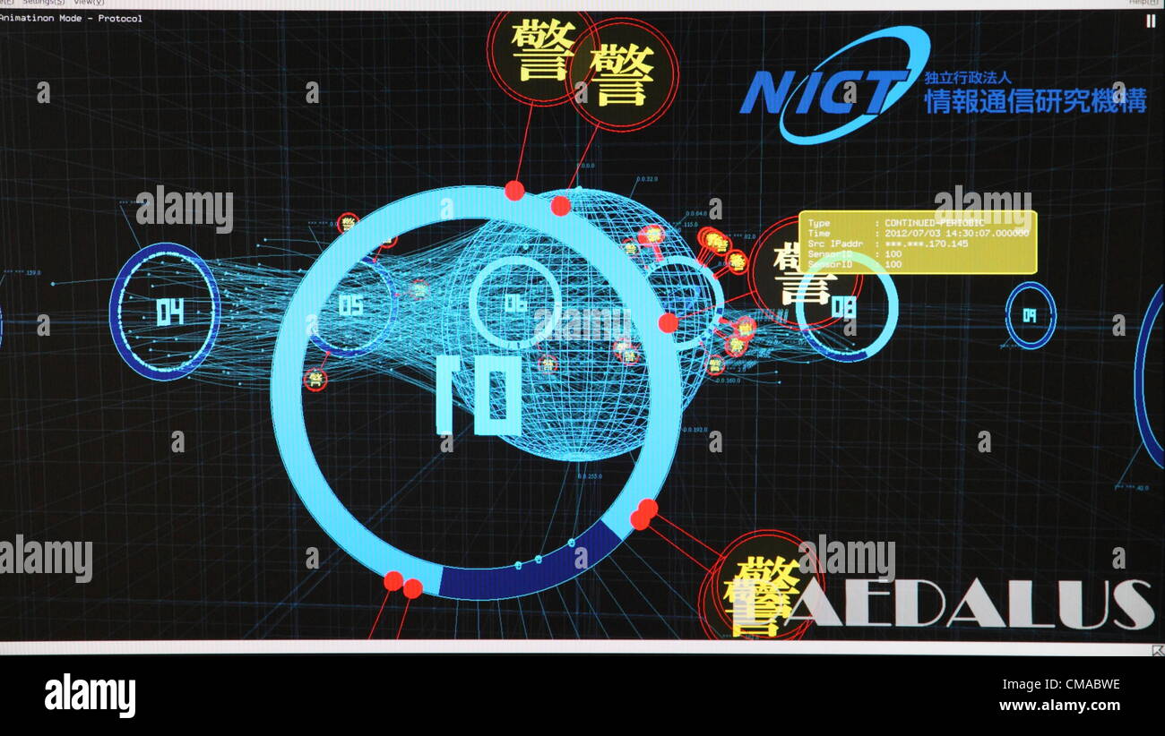 DAEDALUS-Technology for visualizing and analyzing network attacks by Cybersecyrity Laboratory of NICT(National Institute of Information and Communications Technology) 3 Jul 2012 Tokyo Japan Stock Photo