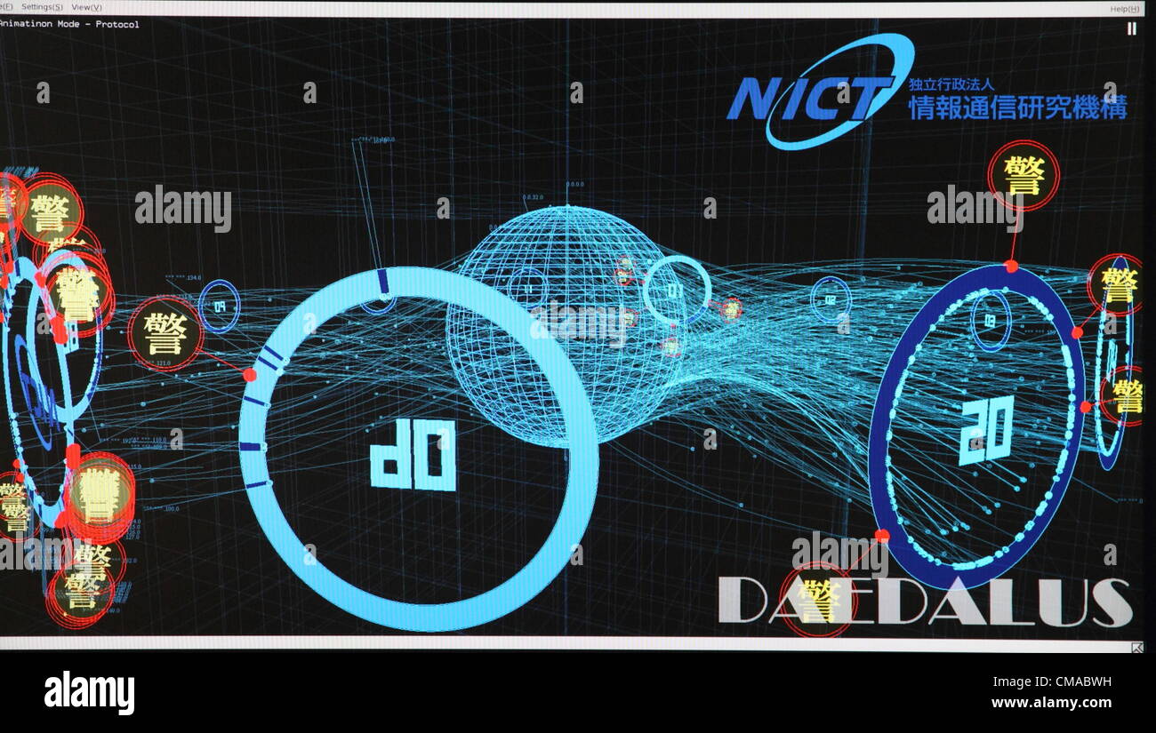 DAEDALUS-Technology for visualizing and analyzing network attacks by Cybersecyrity Laboratory of NICT(National Institute of Information and Communications Technology) 3 Jul 2012 Tokyo Japan Stock Photo