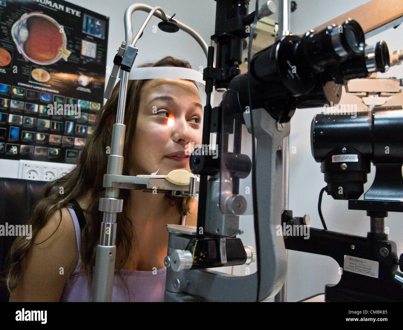 Young female teenager undergoes an eye exam by a licensed optometrist ...
