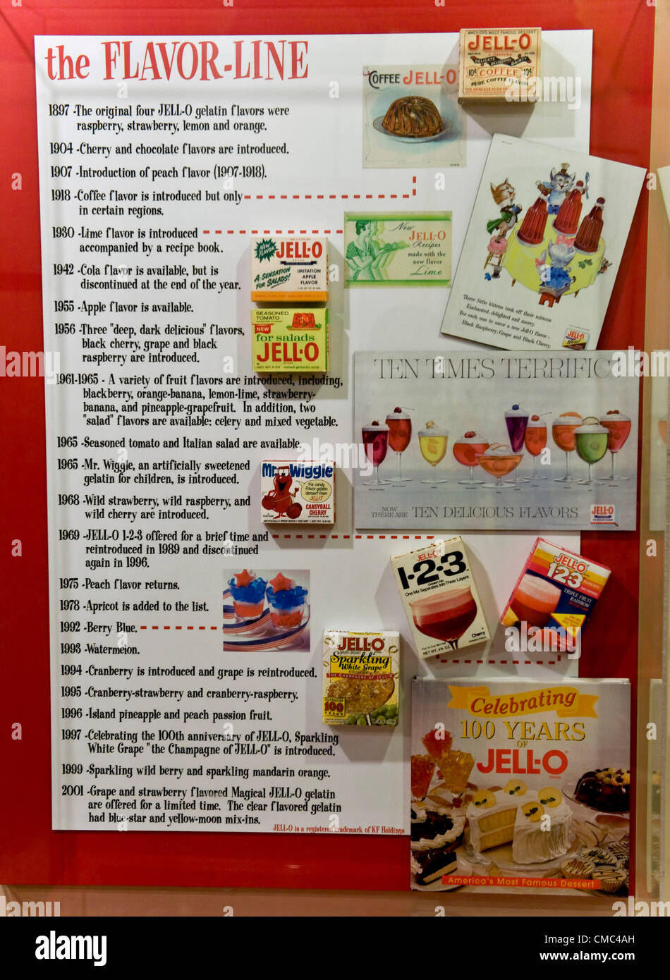 July 14, 2012 Le Roy, NY, USA The JELLO Museum, which occupies